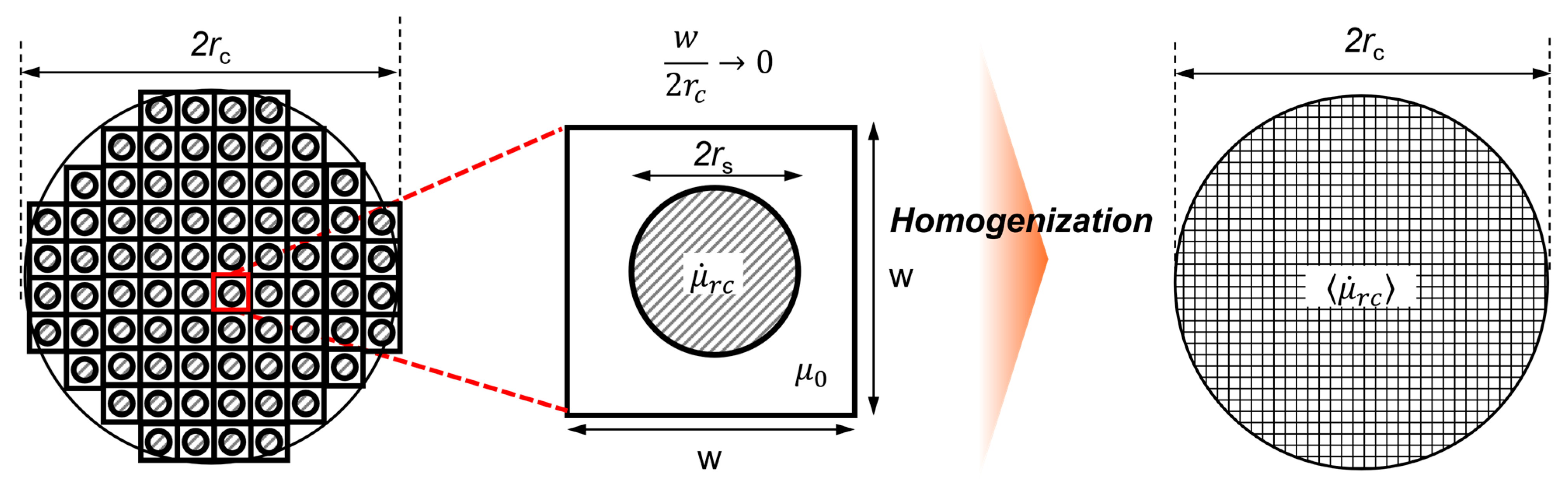 Machines 12 00228 g008