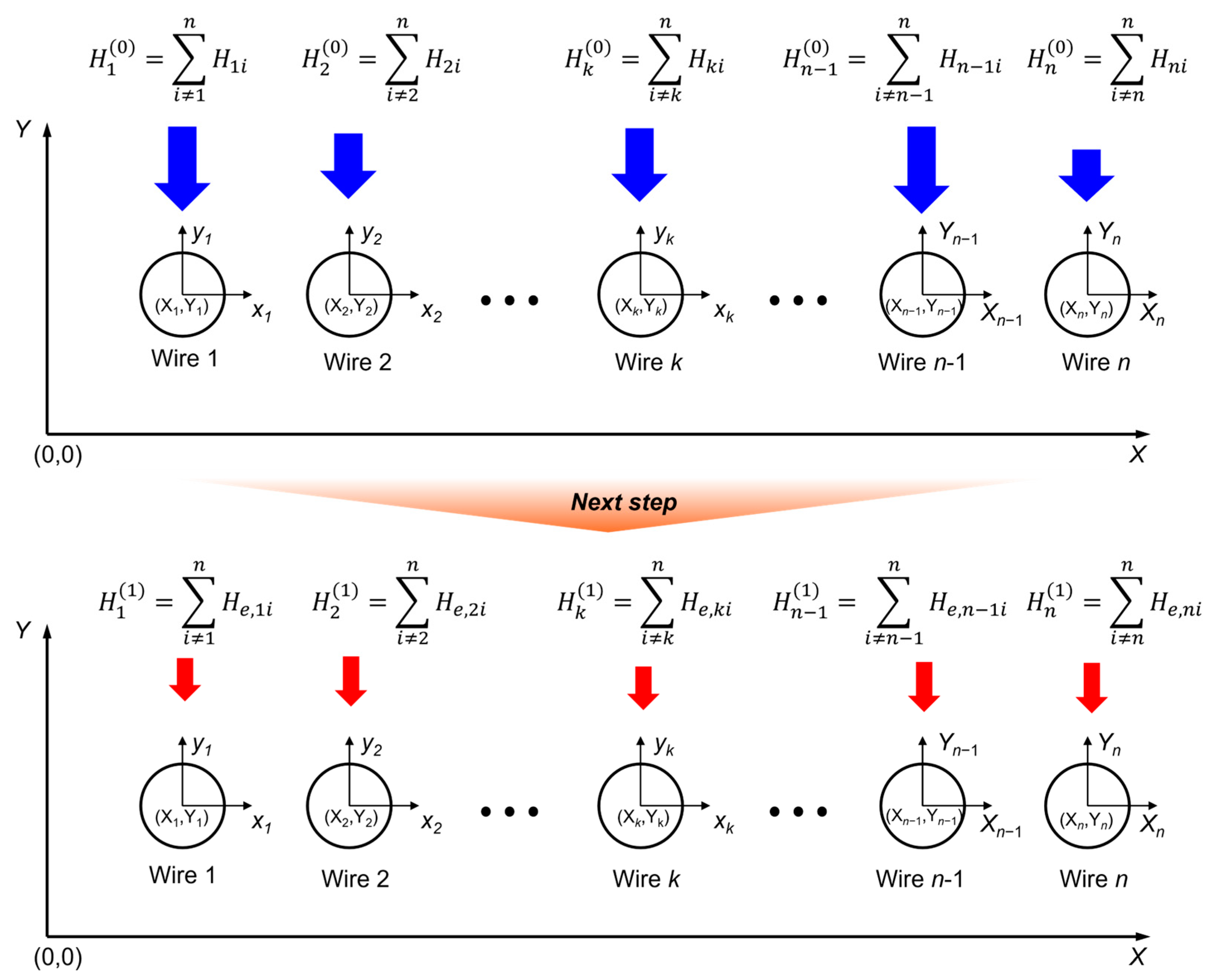 Machines 12 00228 g012