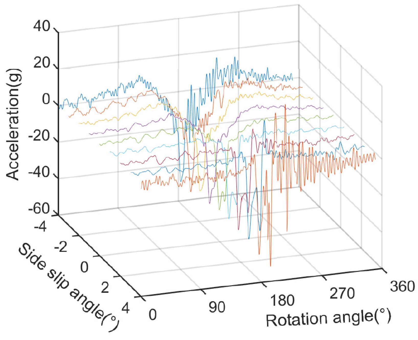 Machines 12 00229 g003