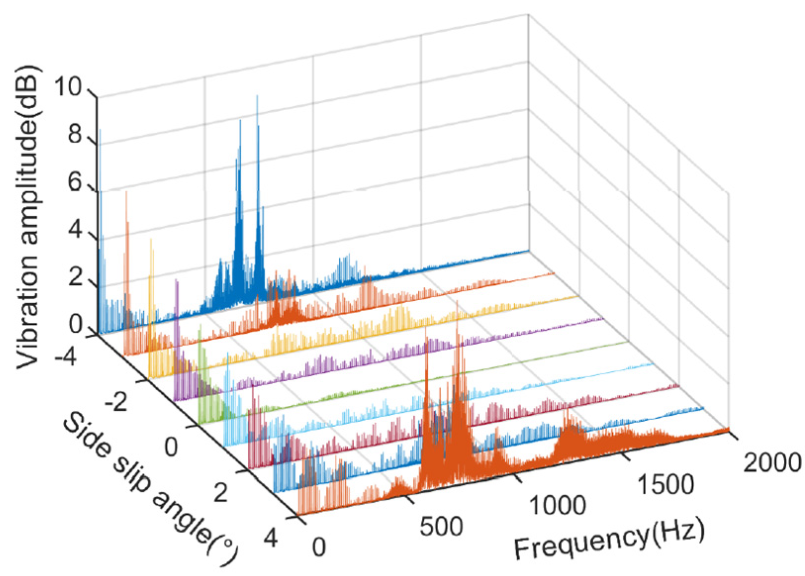 Machines 12 00229 g004