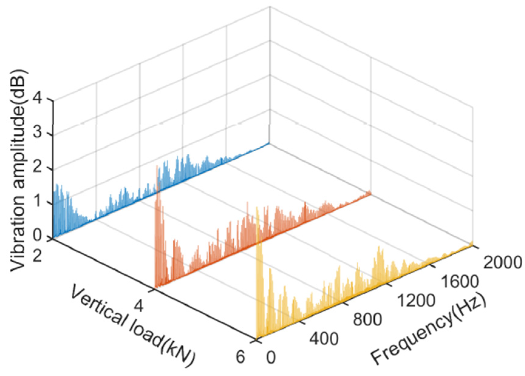 Machines 12 00229 g005