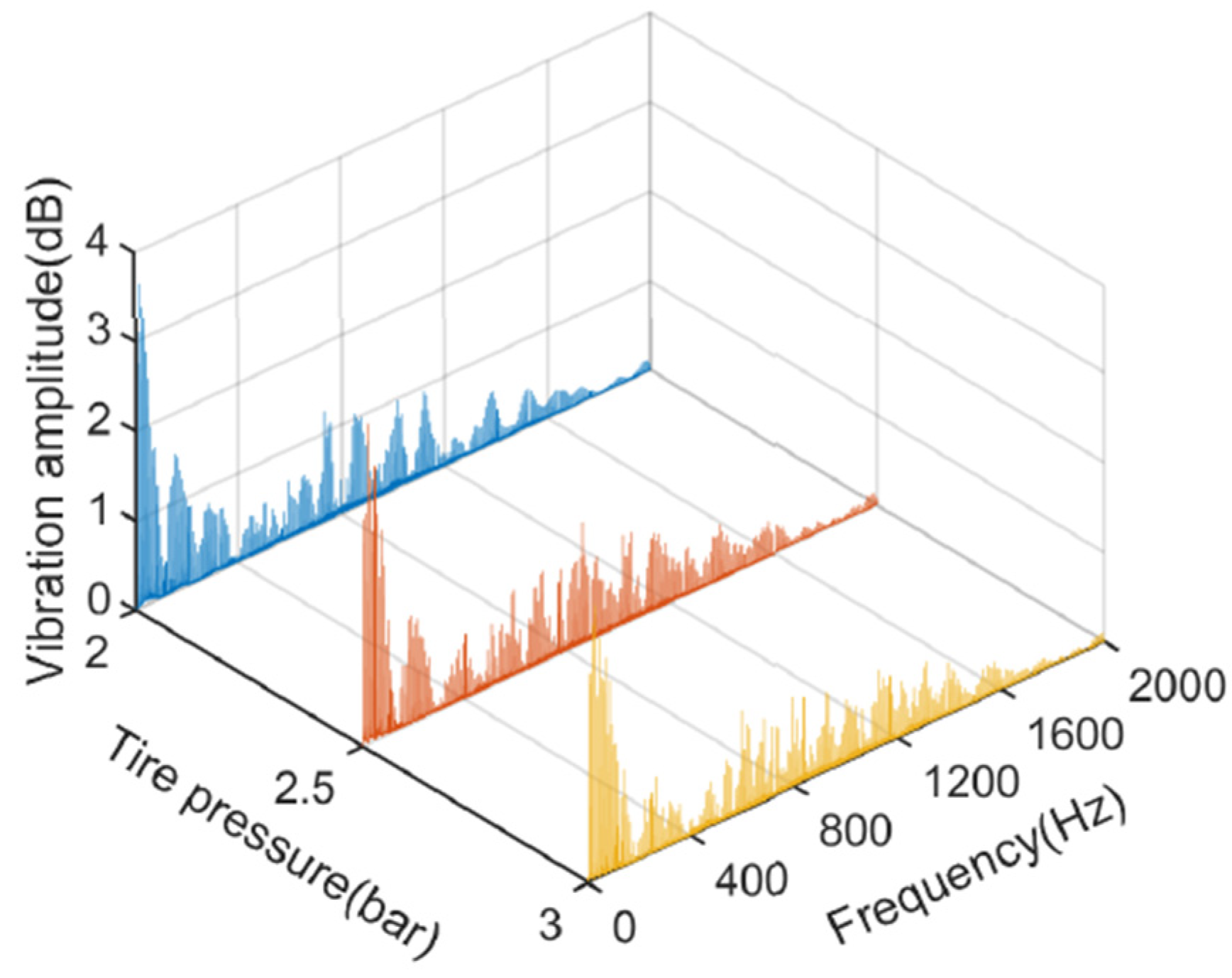 Machines 12 00229 g006