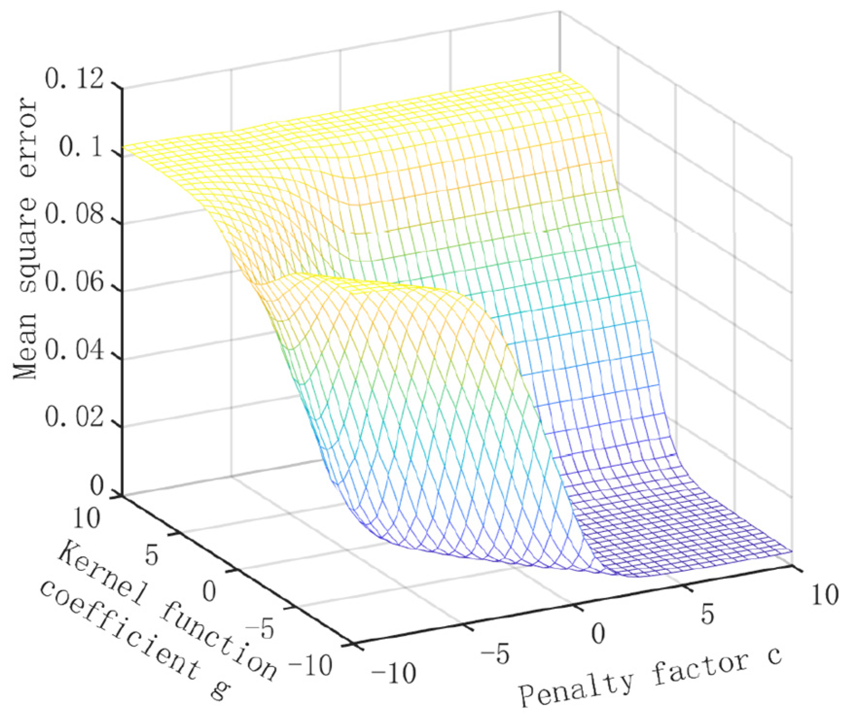 Machines 12 00229 g008