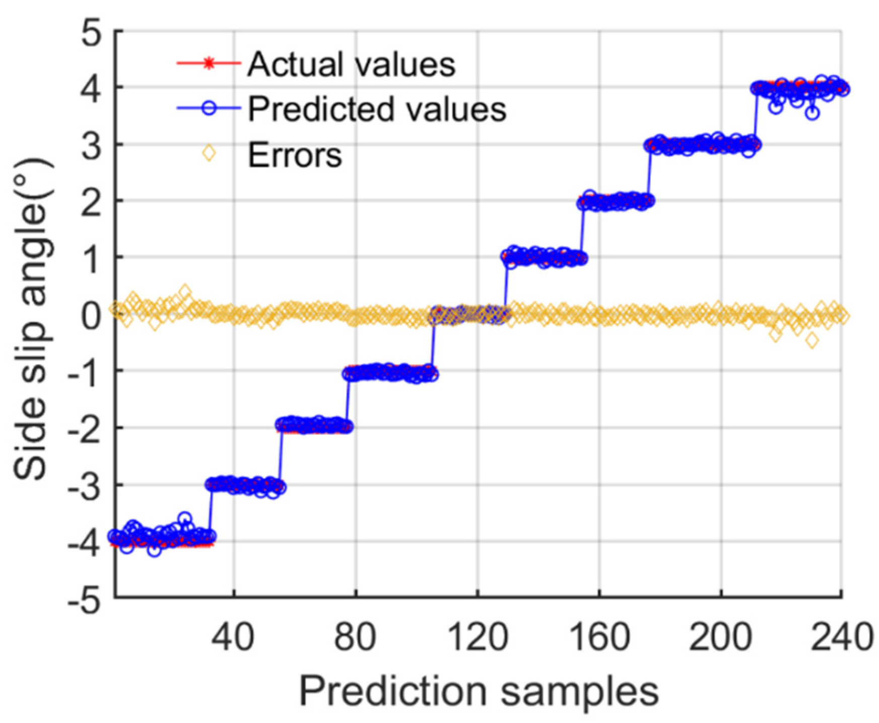 Machines 12 00229 g009