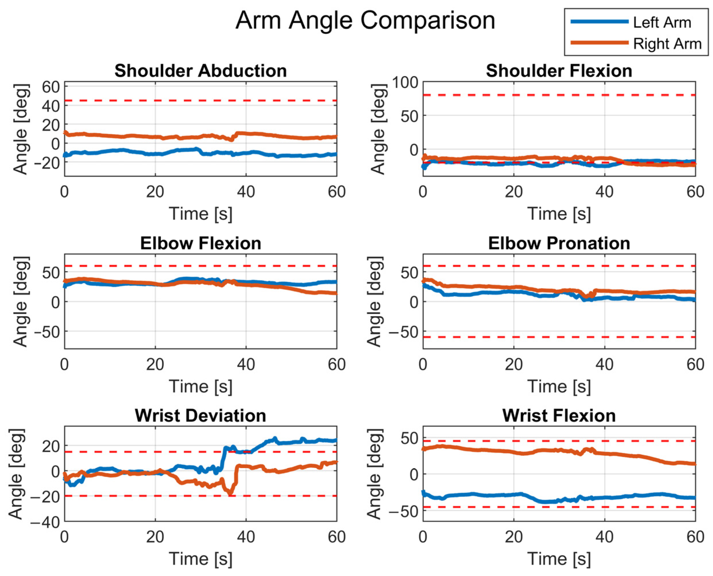 Machines 12 00231 g008