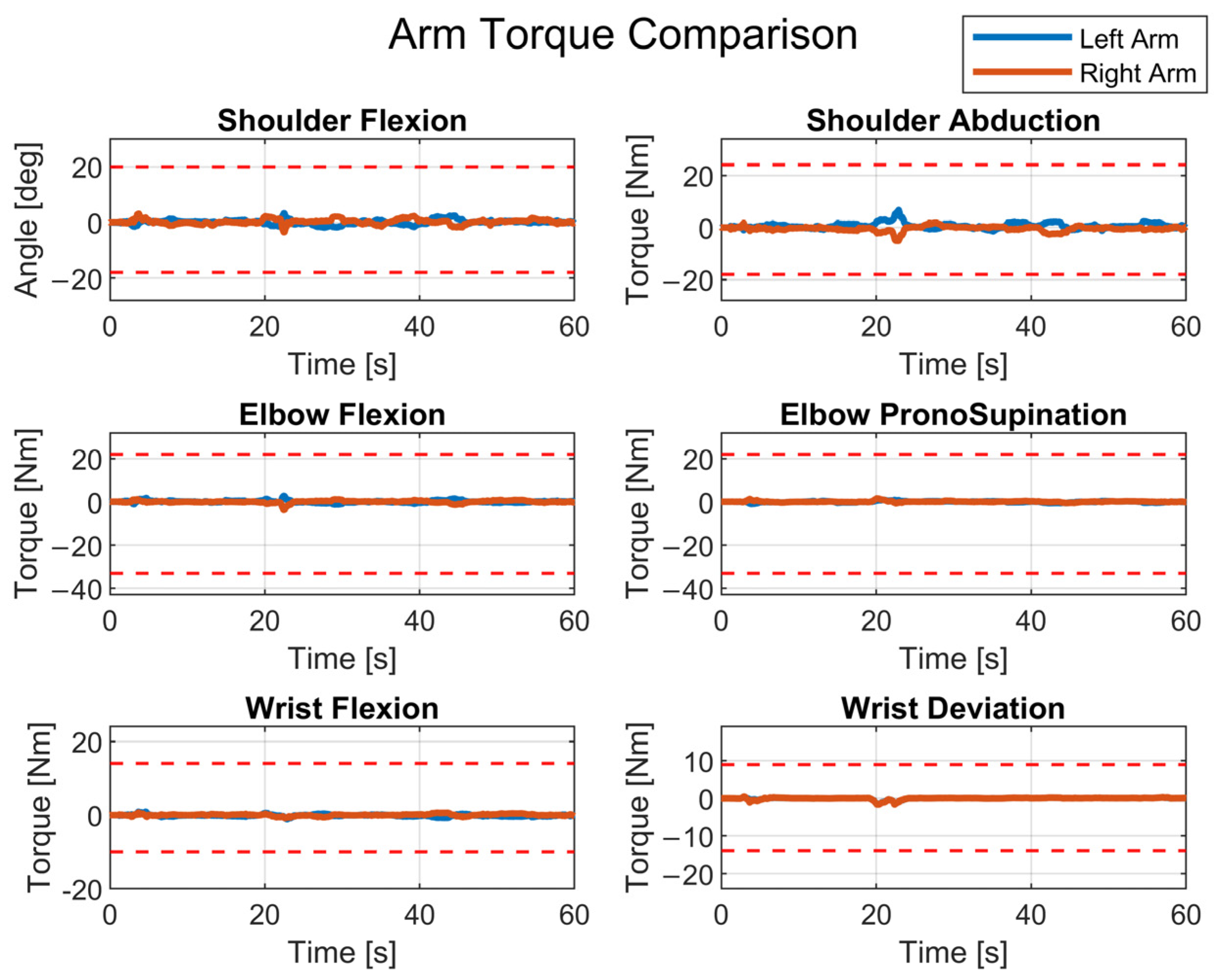 Machines 12 00231 g011