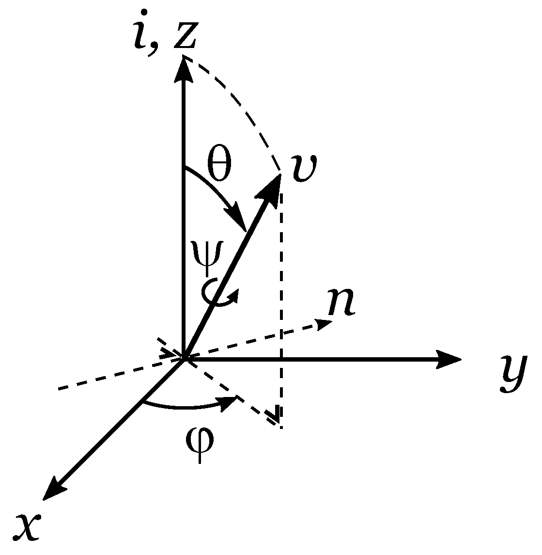 Machines 12 00232 g002