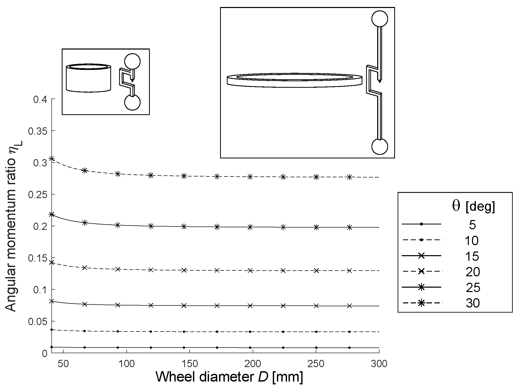 Machines 12 00232 g006