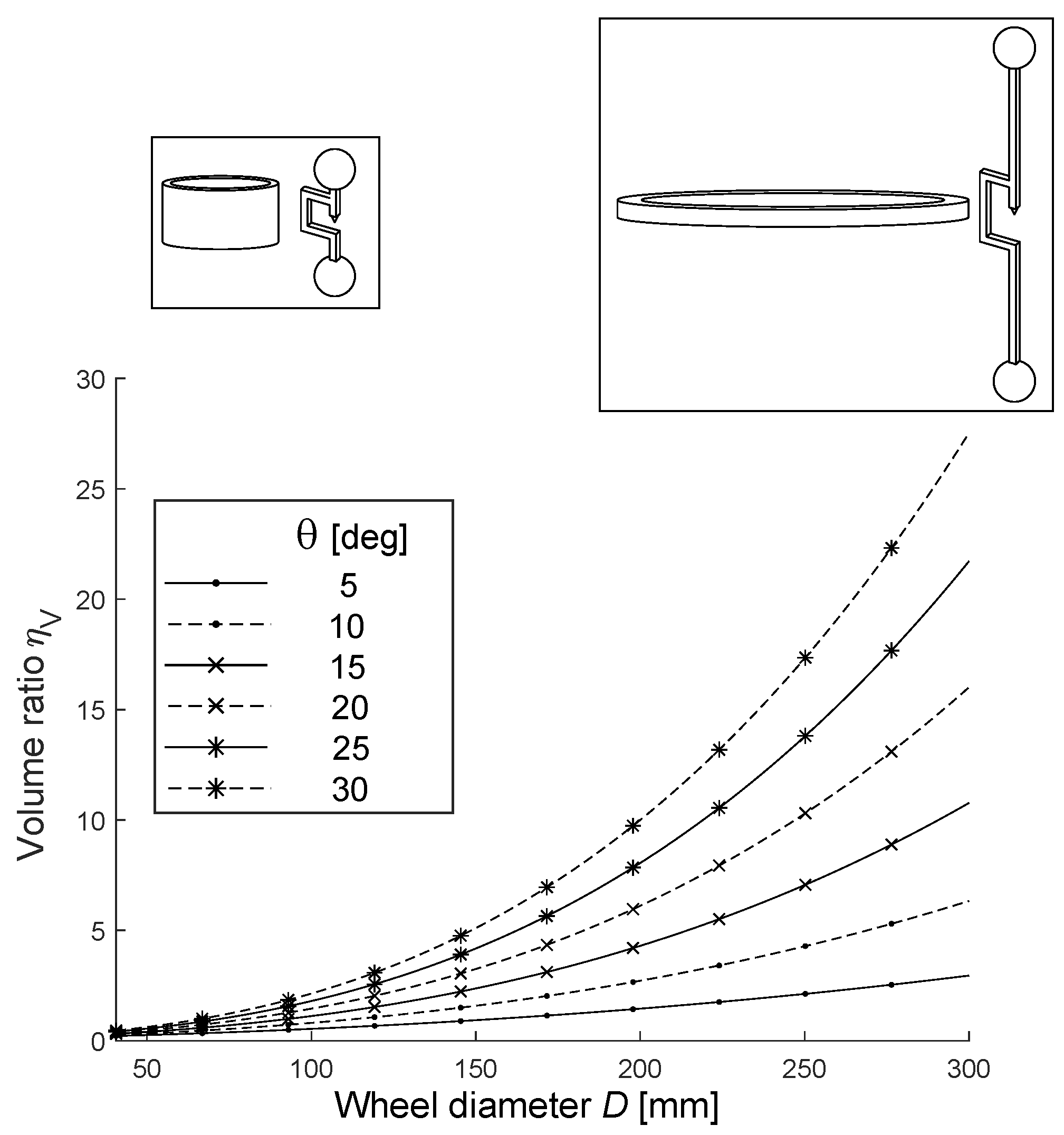 Machines 12 00232 g008