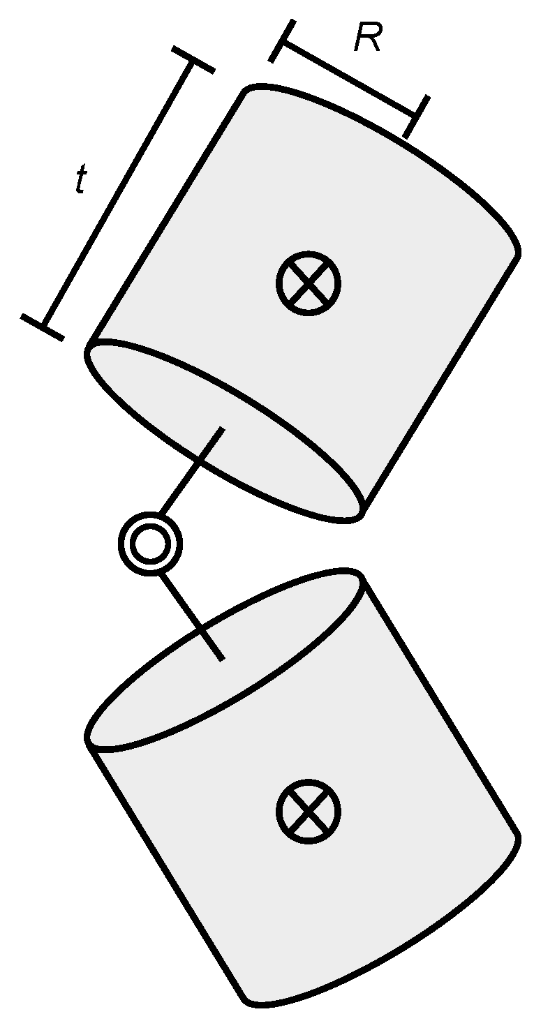 Machines 12 00232 g009