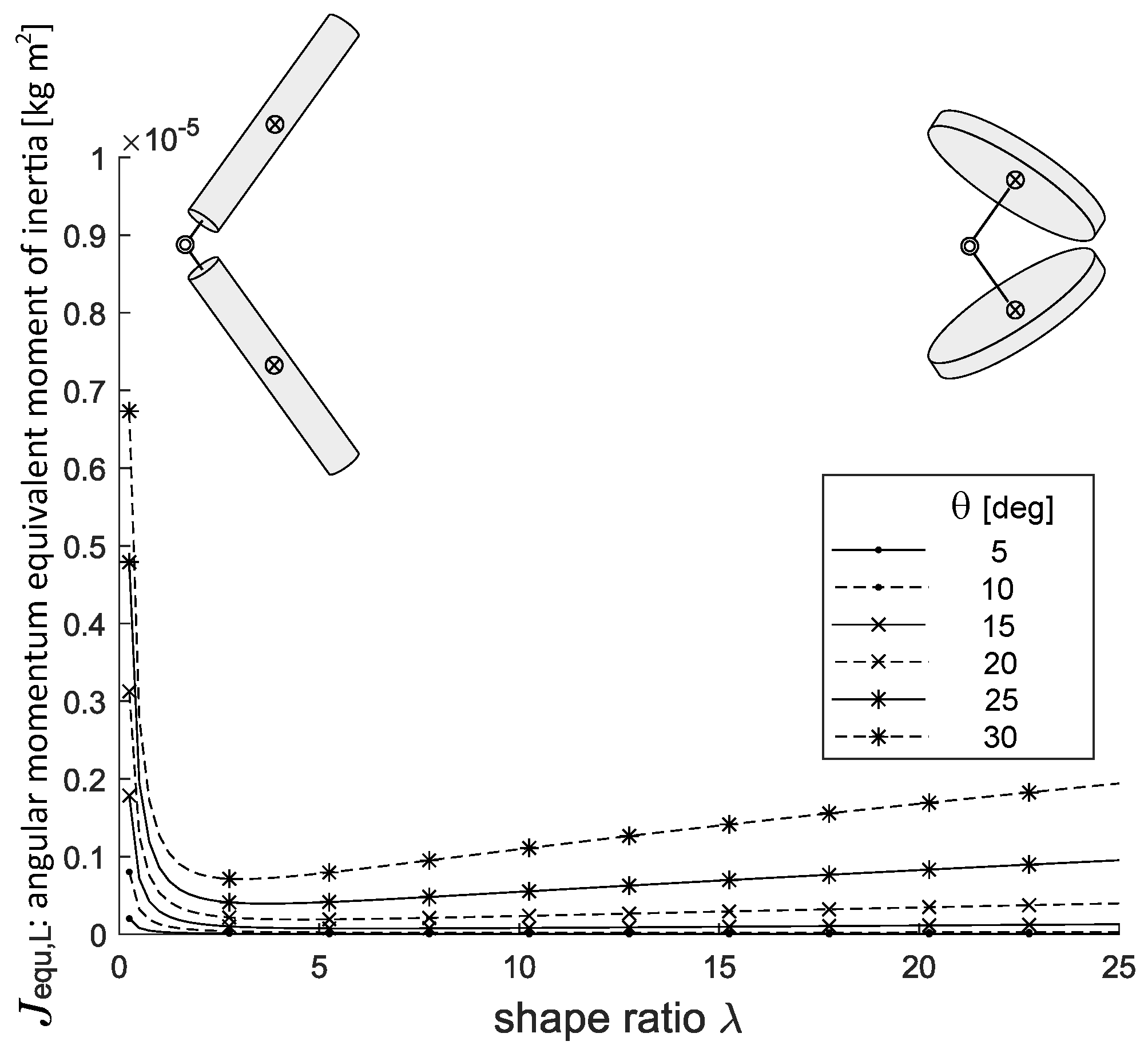 Machines 12 00232 g010