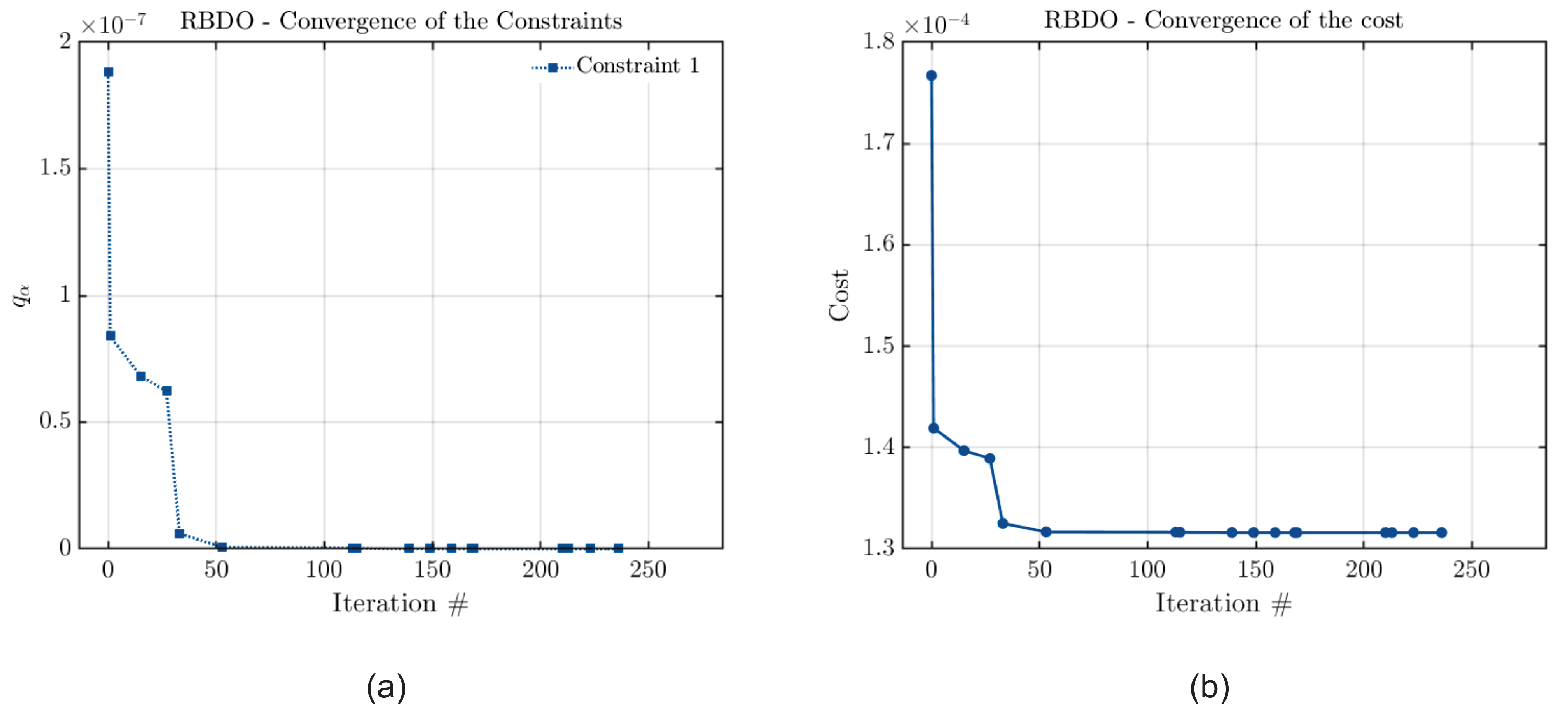 Machines 12 00233 g002