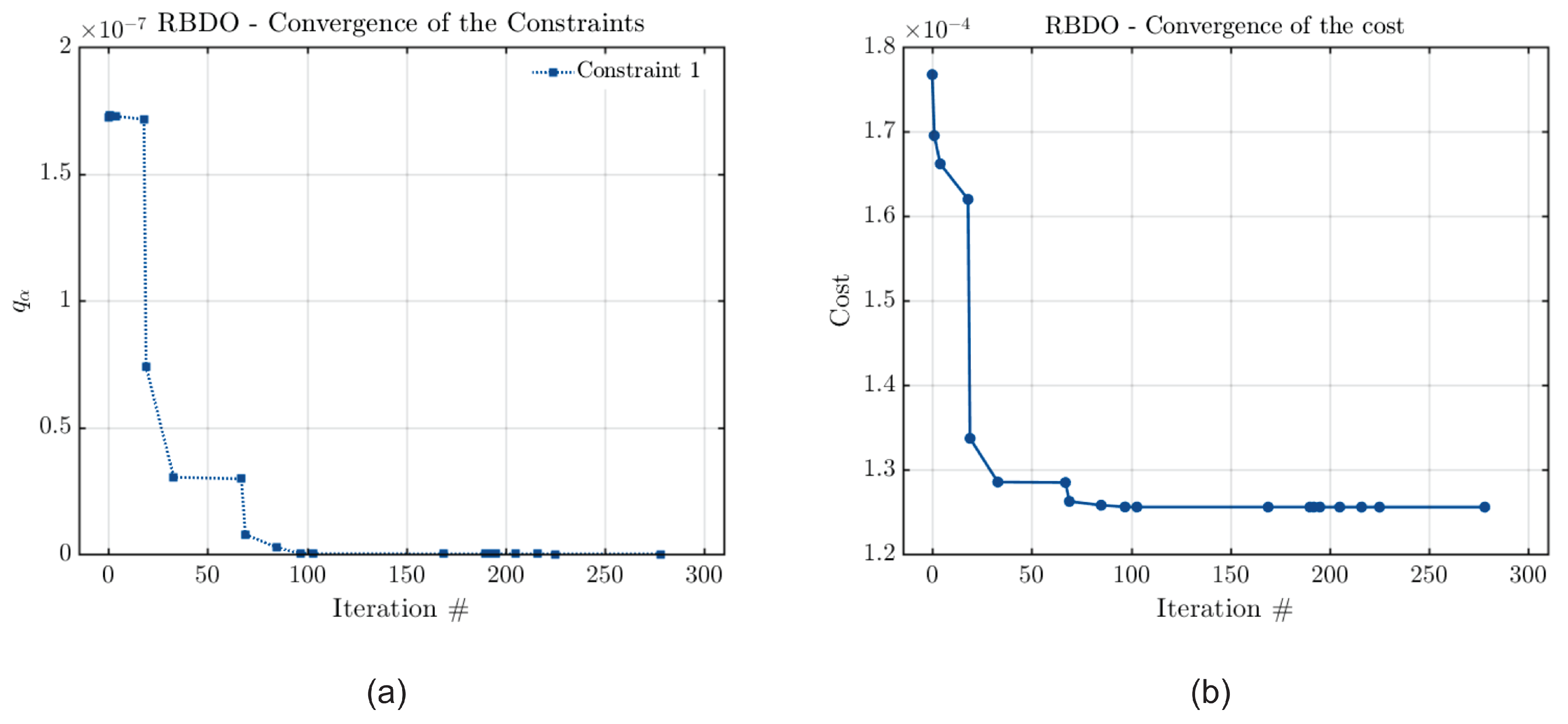 Machines 12 00233 g003