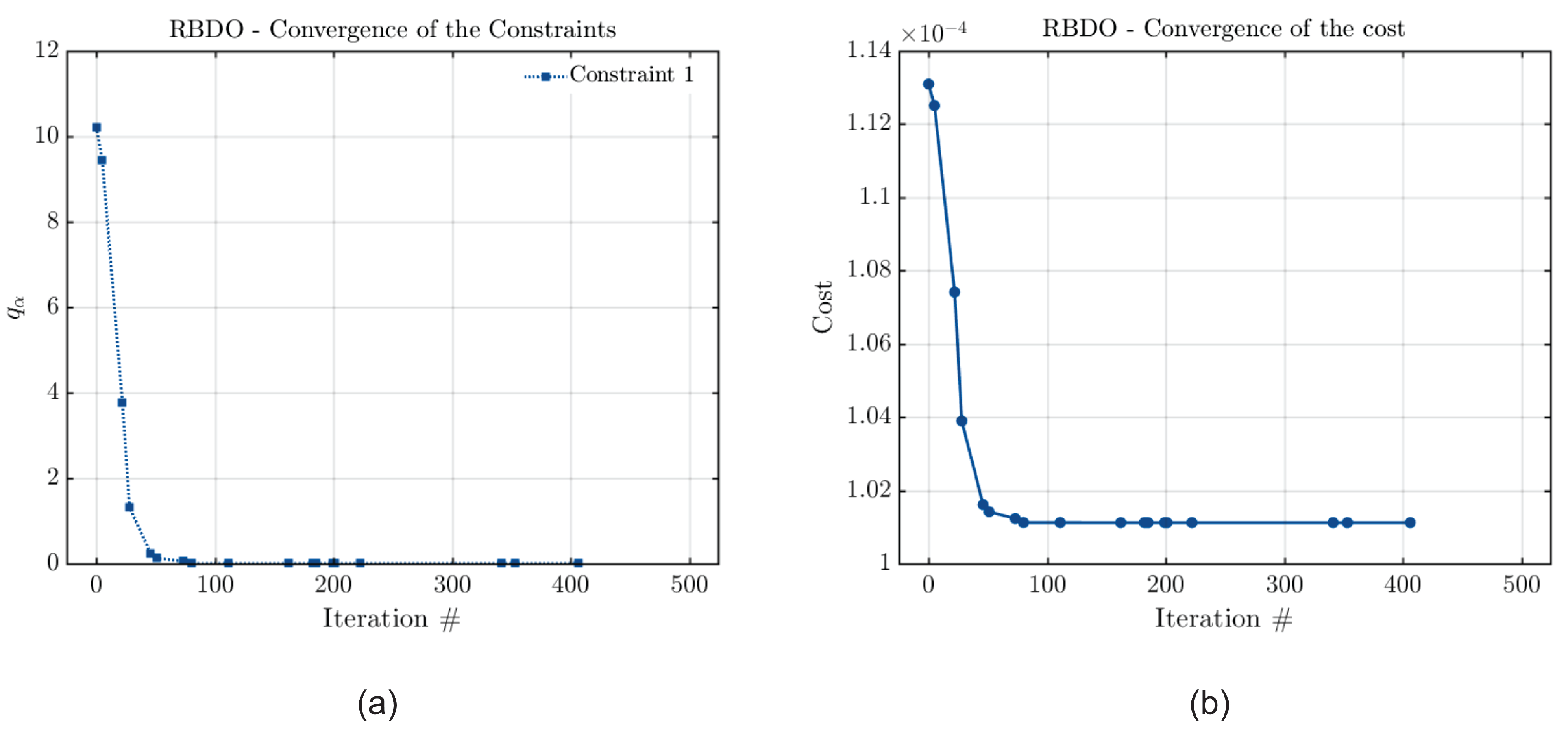 Machines 12 00233 g006