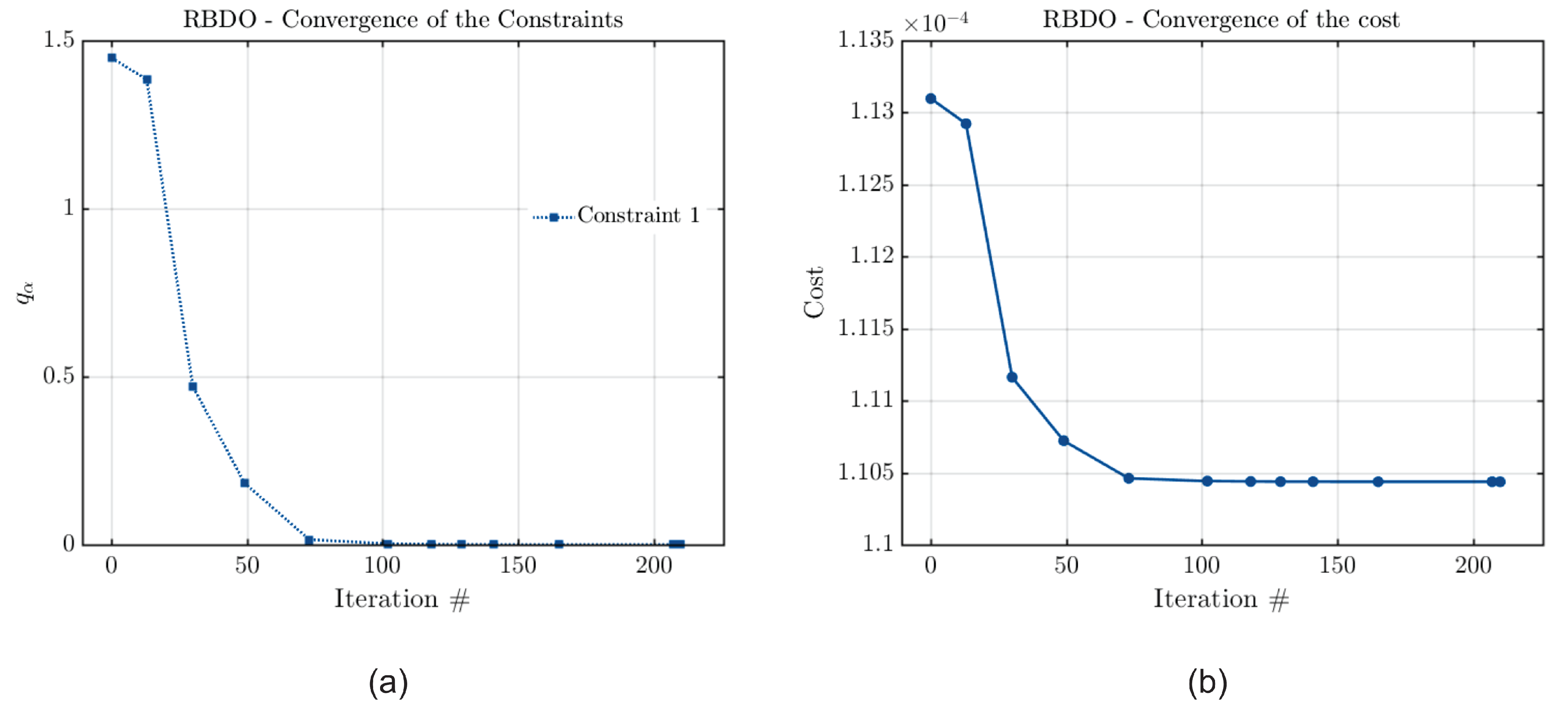Machines 12 00233 g007