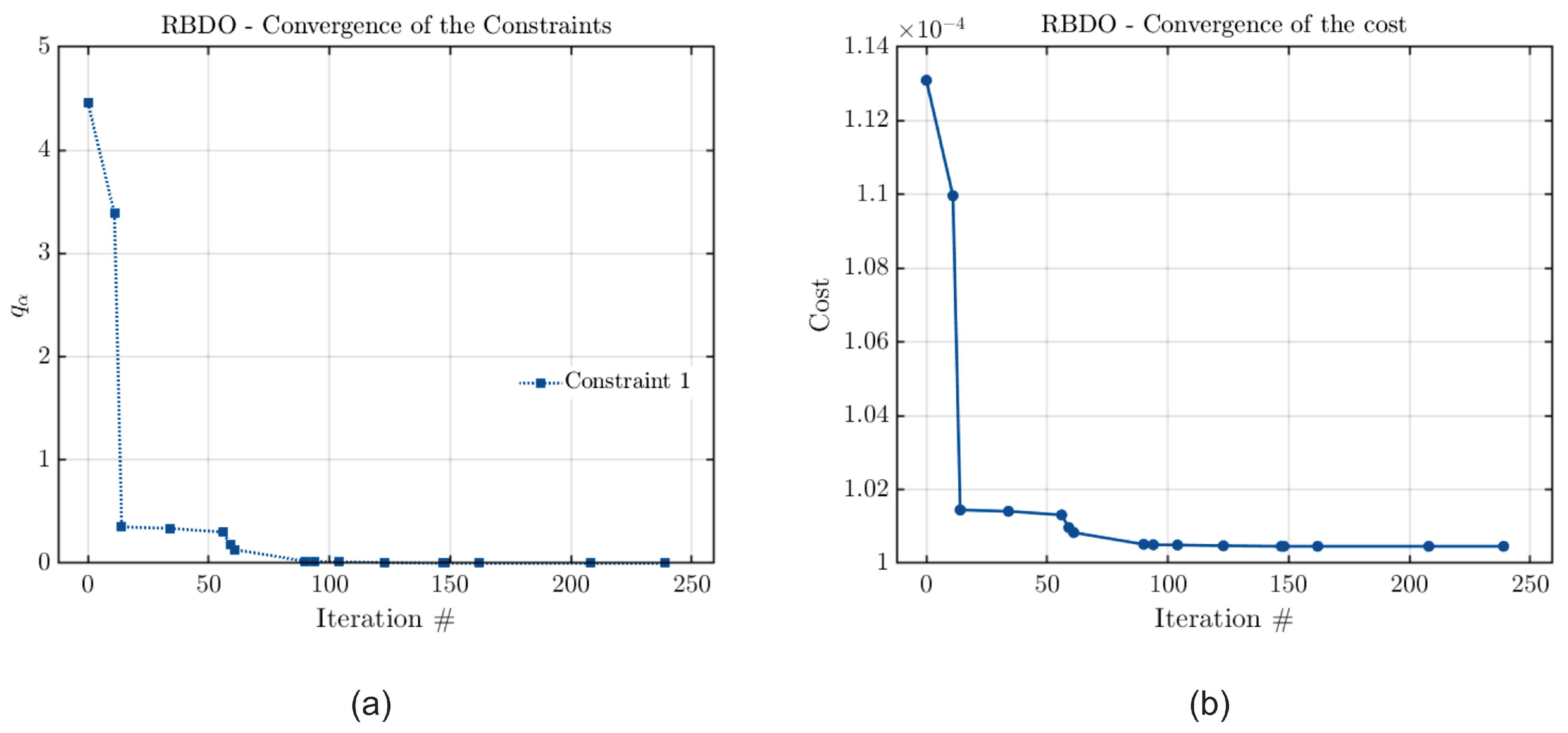 Machines 12 00233 g008