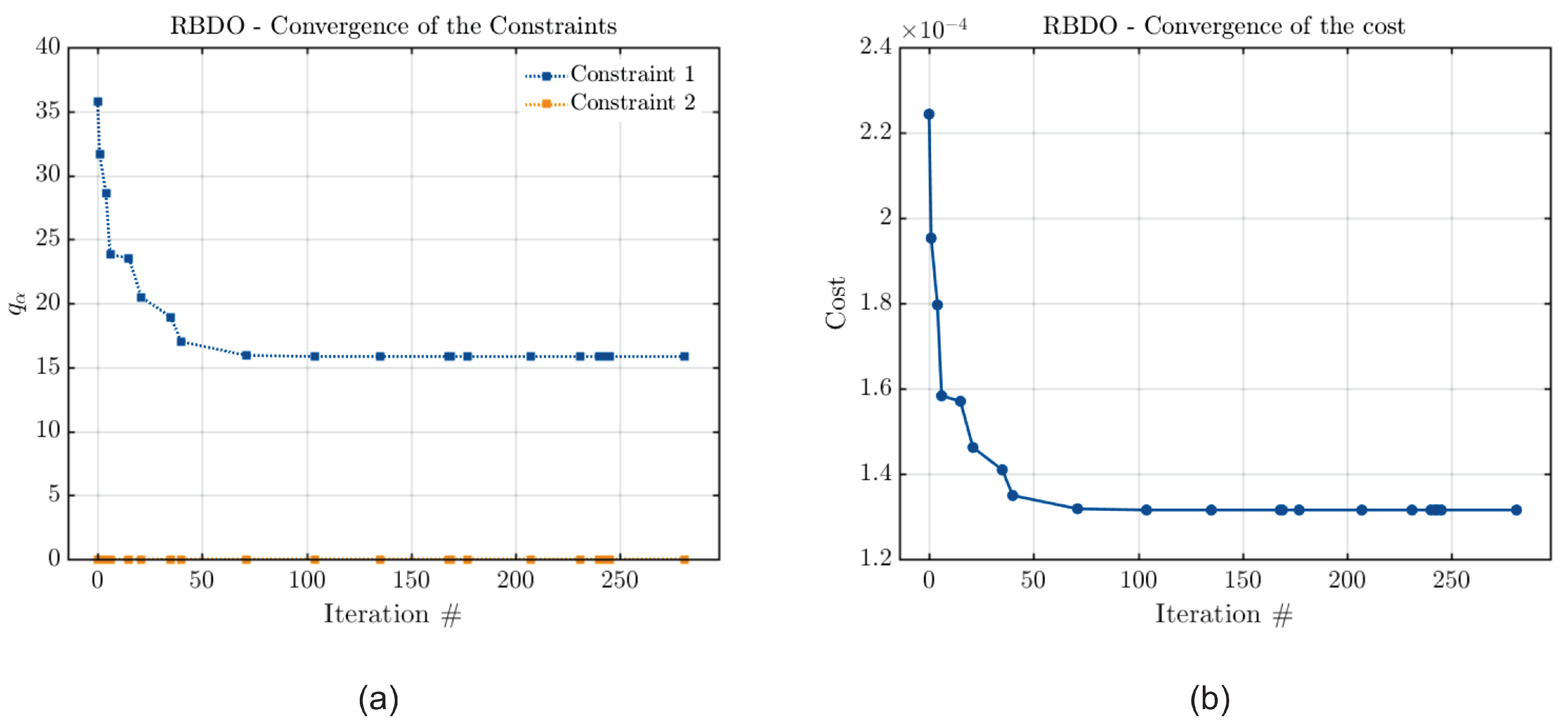 Machines 12 00233 g011