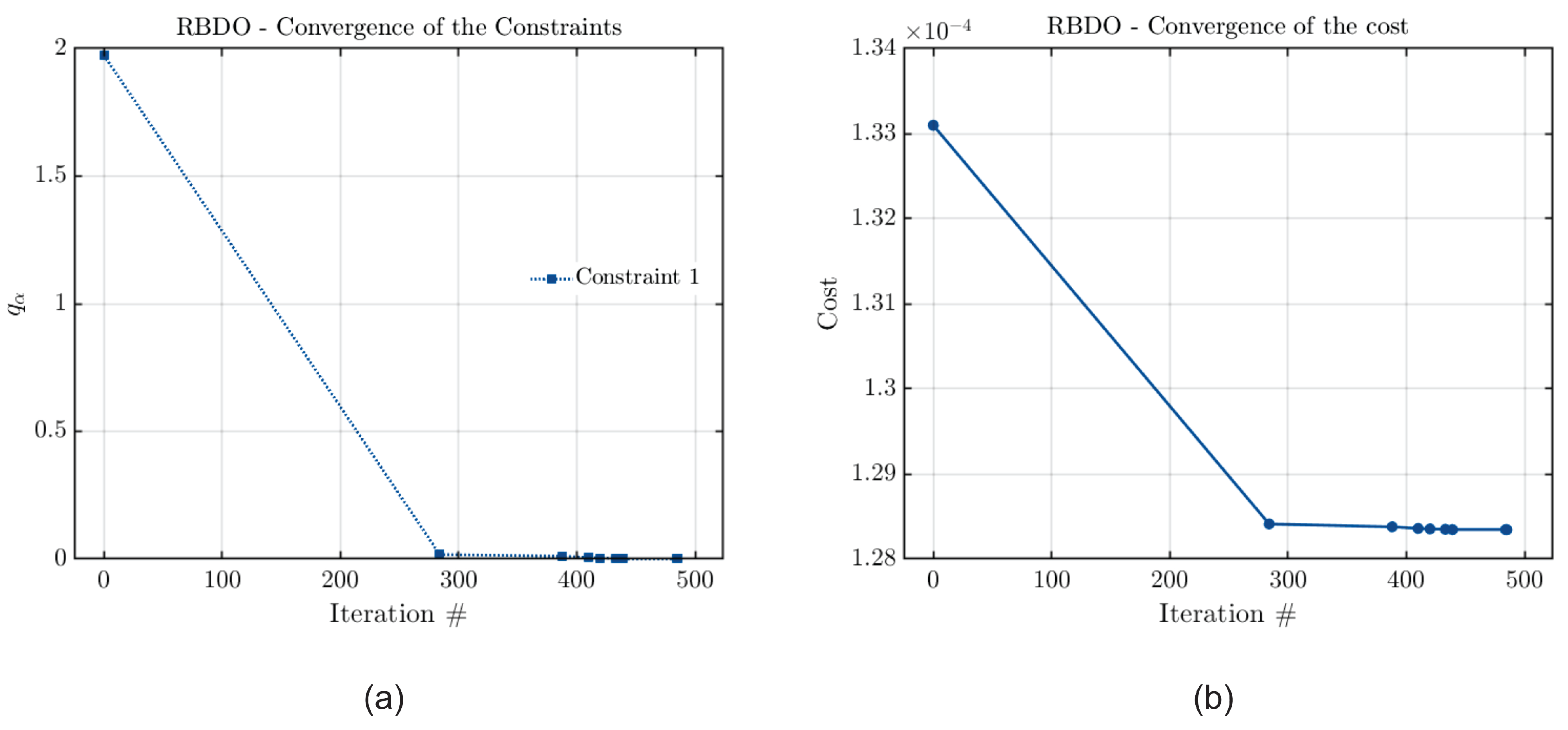 Machines 12 00233 g021