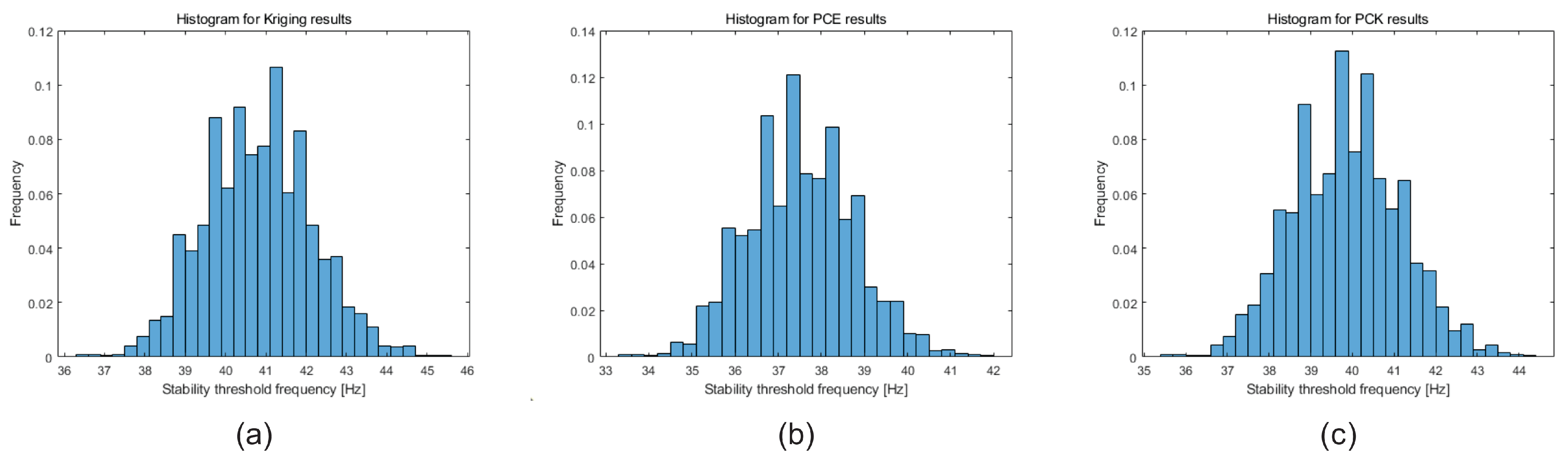 Machines 12 00233 g022