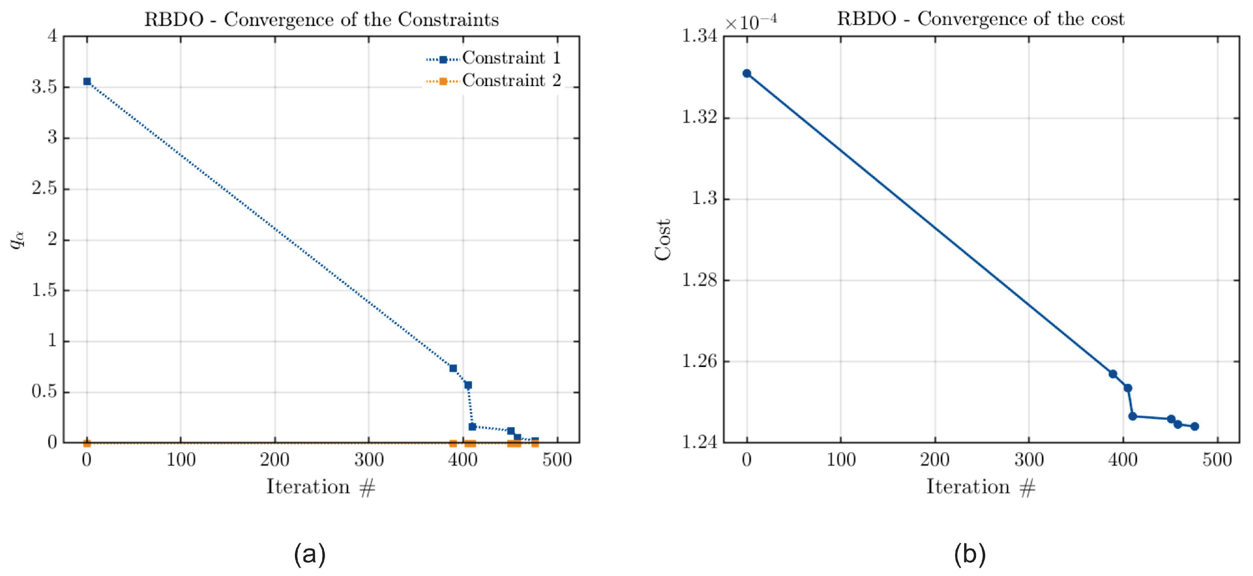 Machines 12 00233 g023