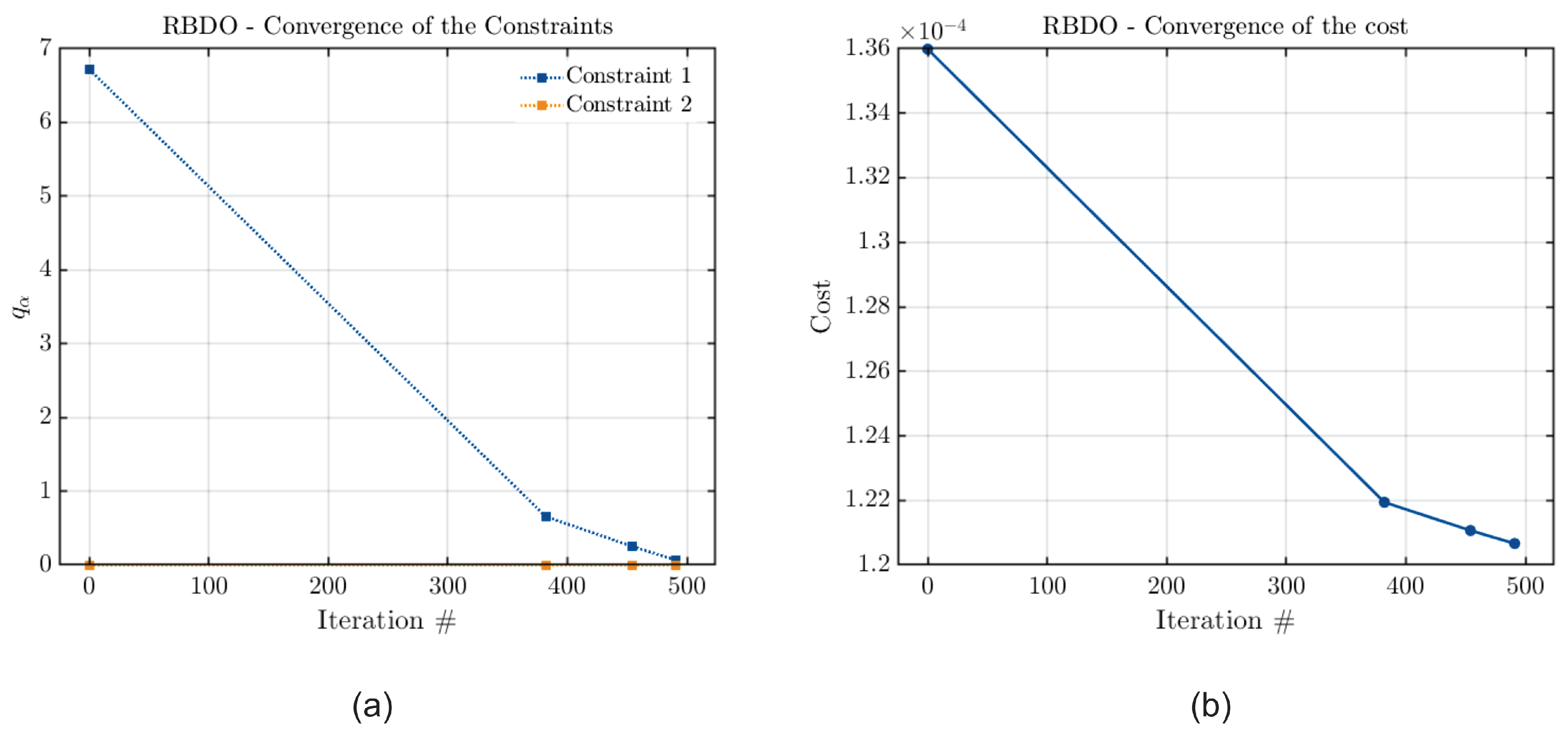 Machines 12 00233 g024