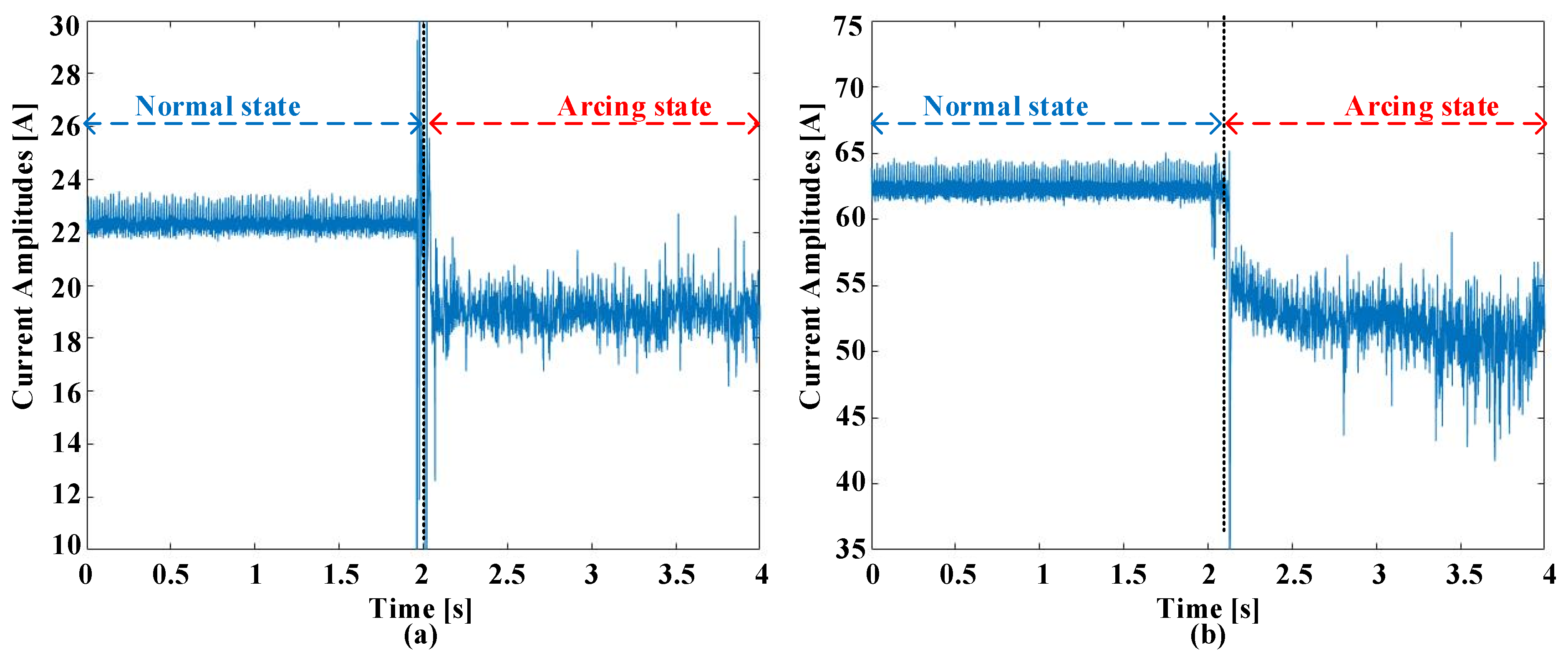 Machines 12 00235 g004