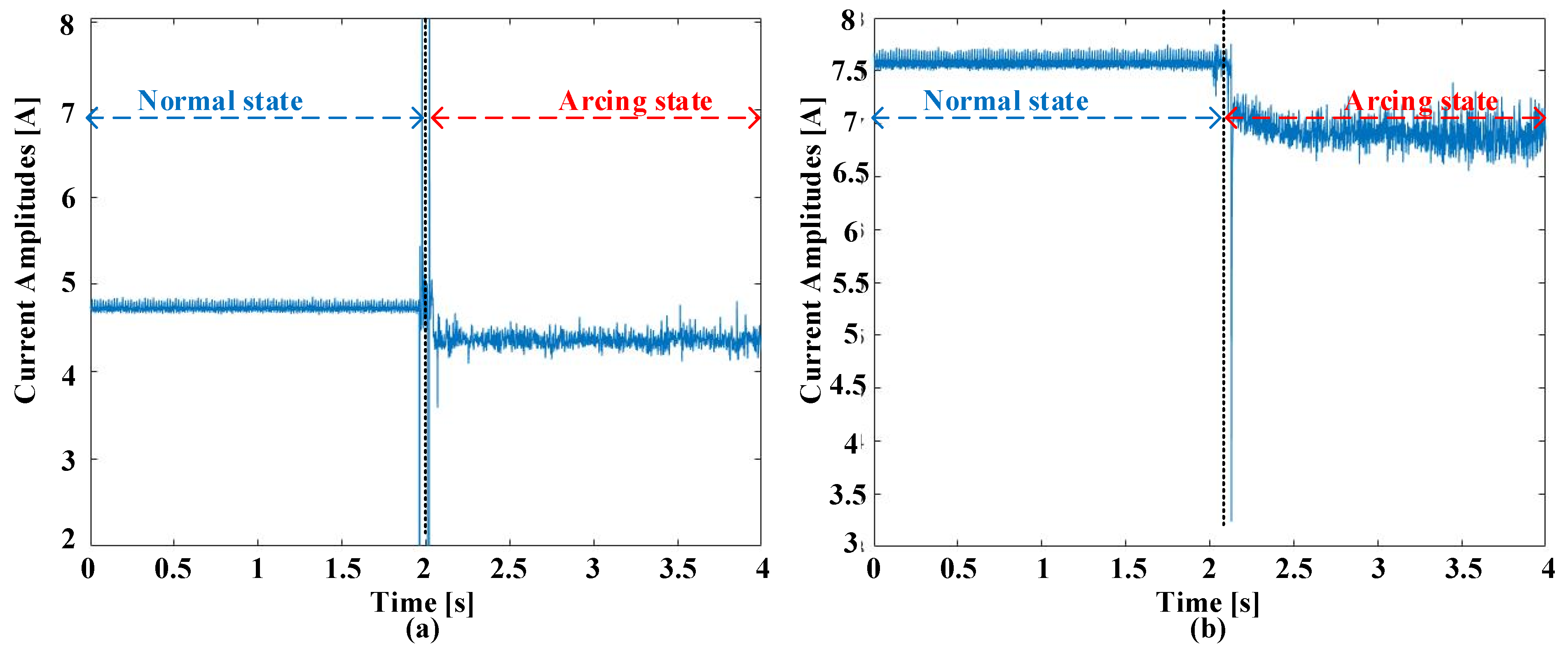Machines 12 00235 g005