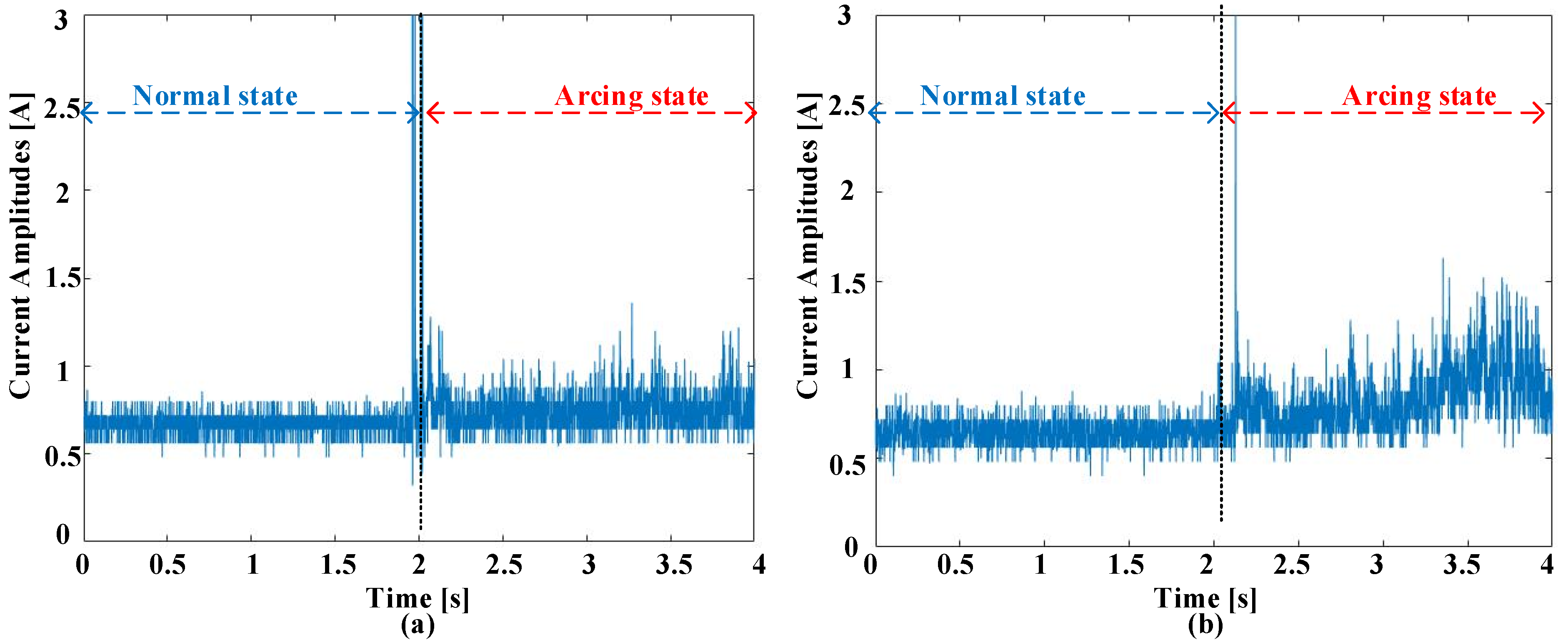 Machines 12 00235 g008