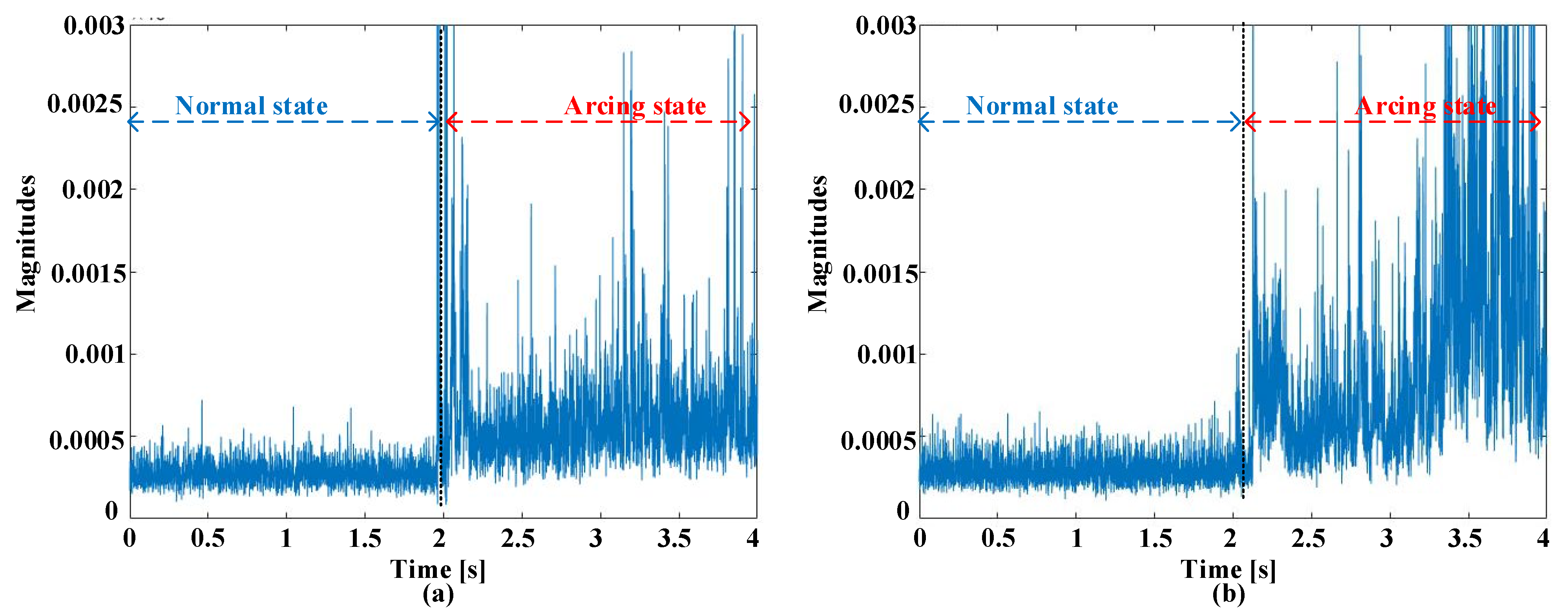Machines 12 00235 g010