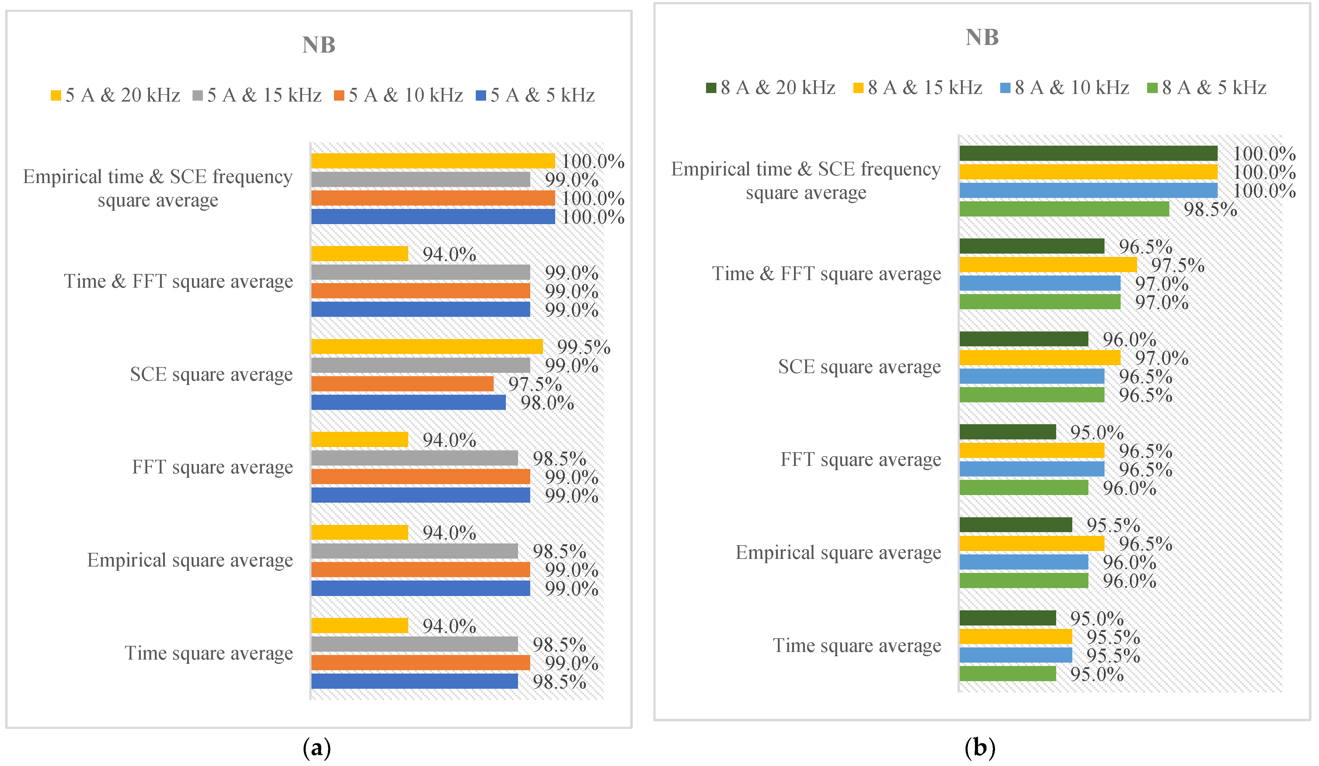 Machines 12 00235 g019
