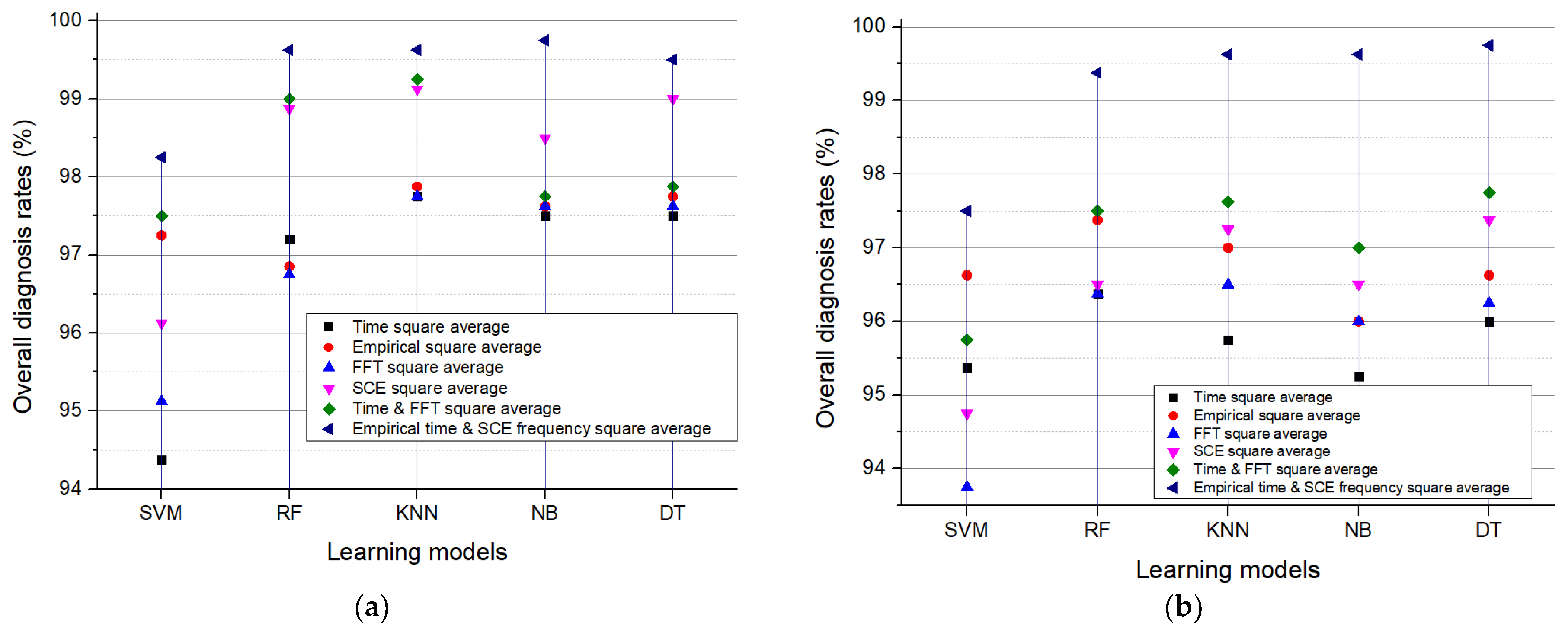 Machines 12 00235 g021