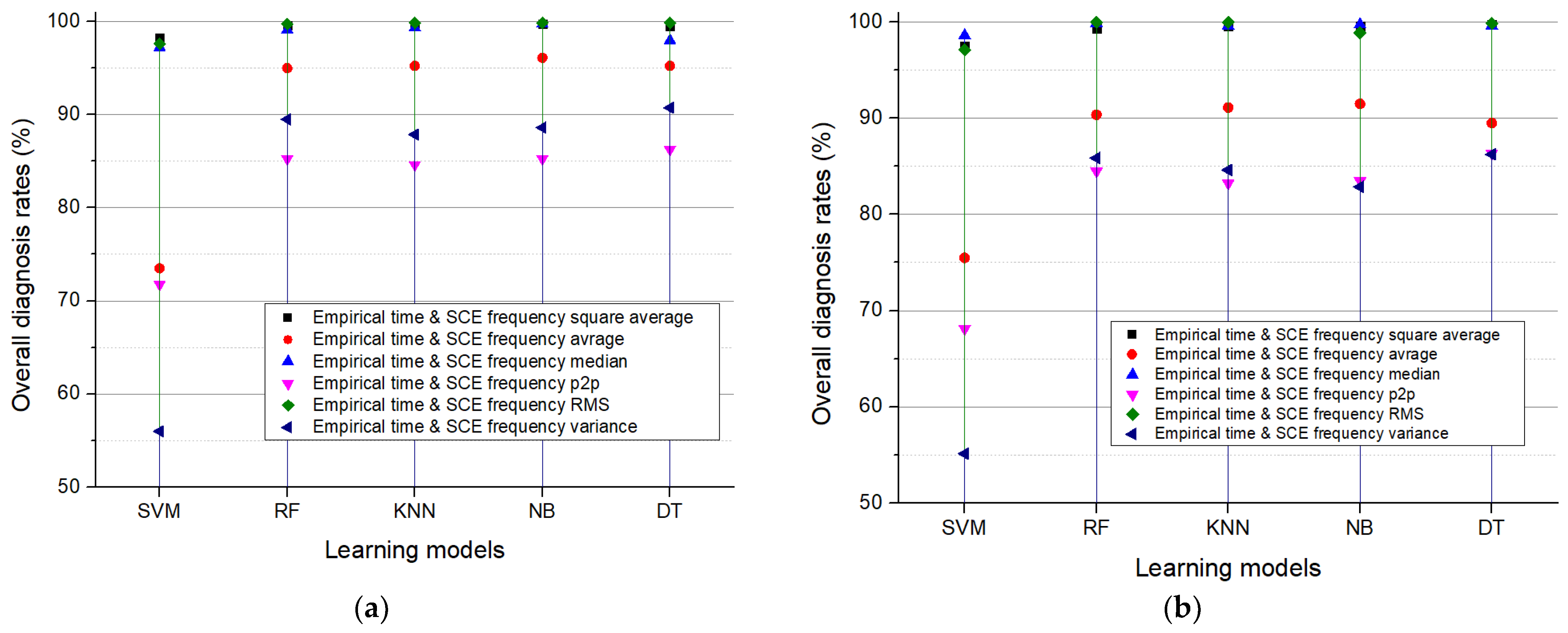 Machines 12 00235 g022