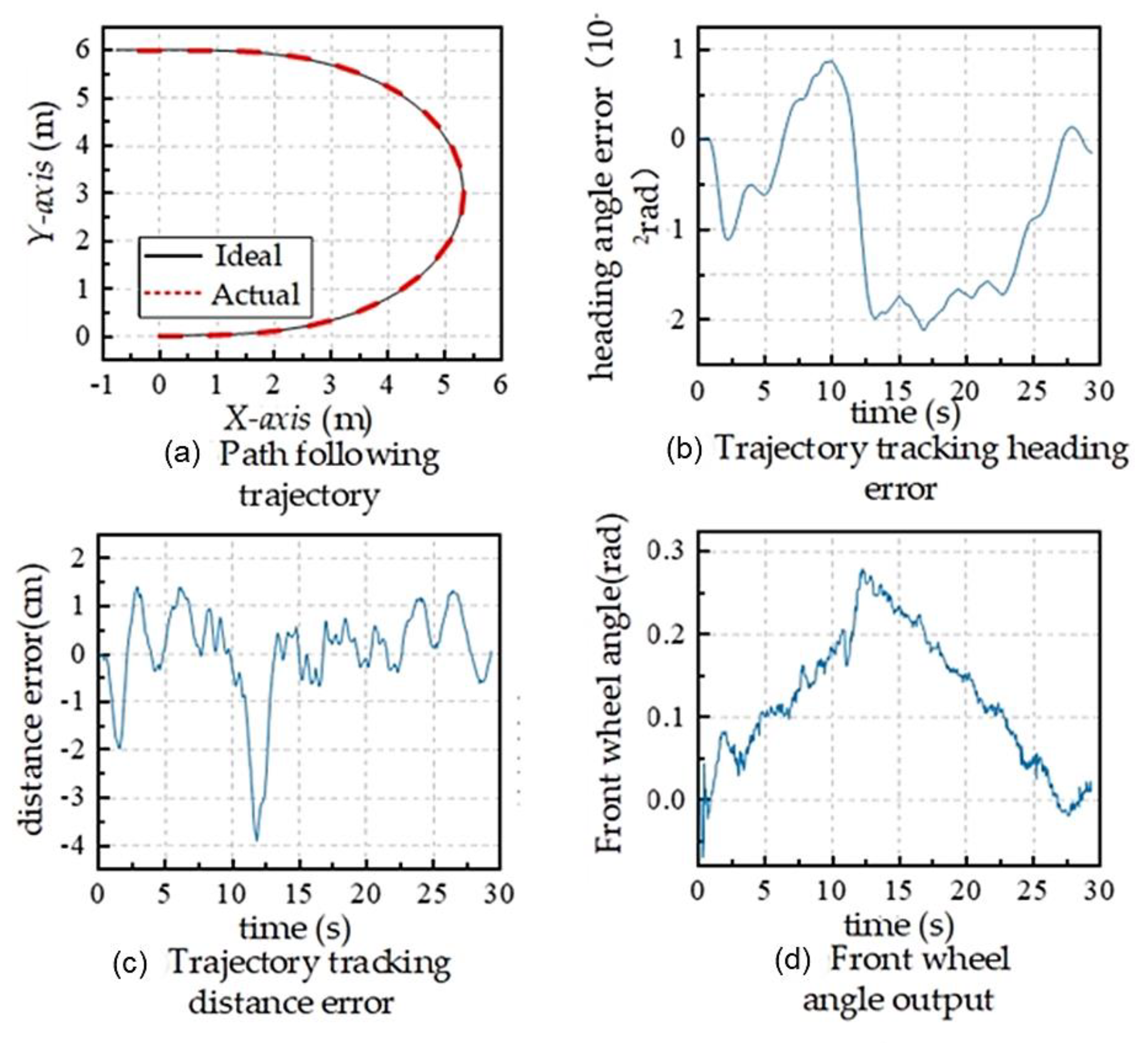 Machines 12 00237 g008