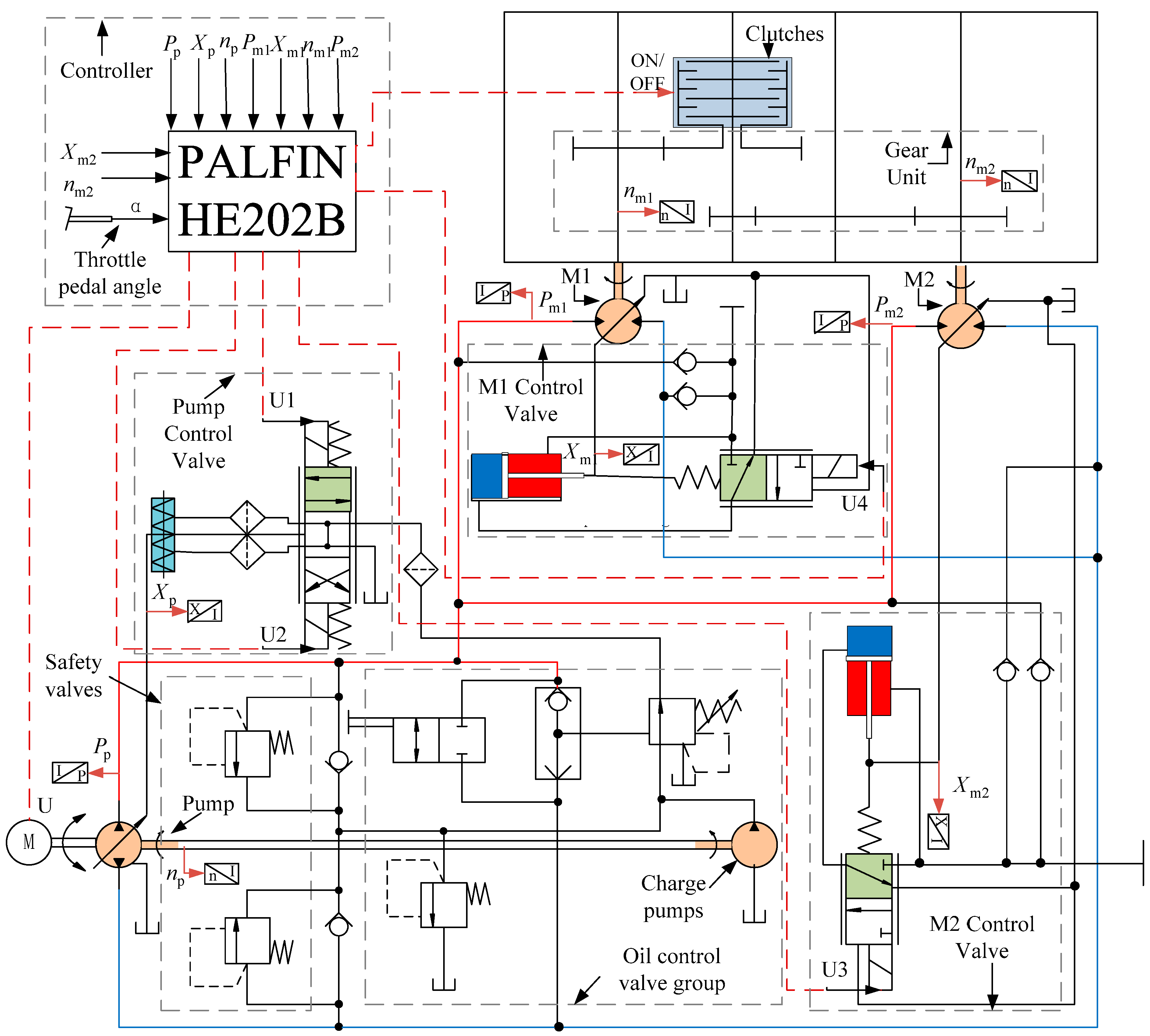 Machines 12 00238 g001