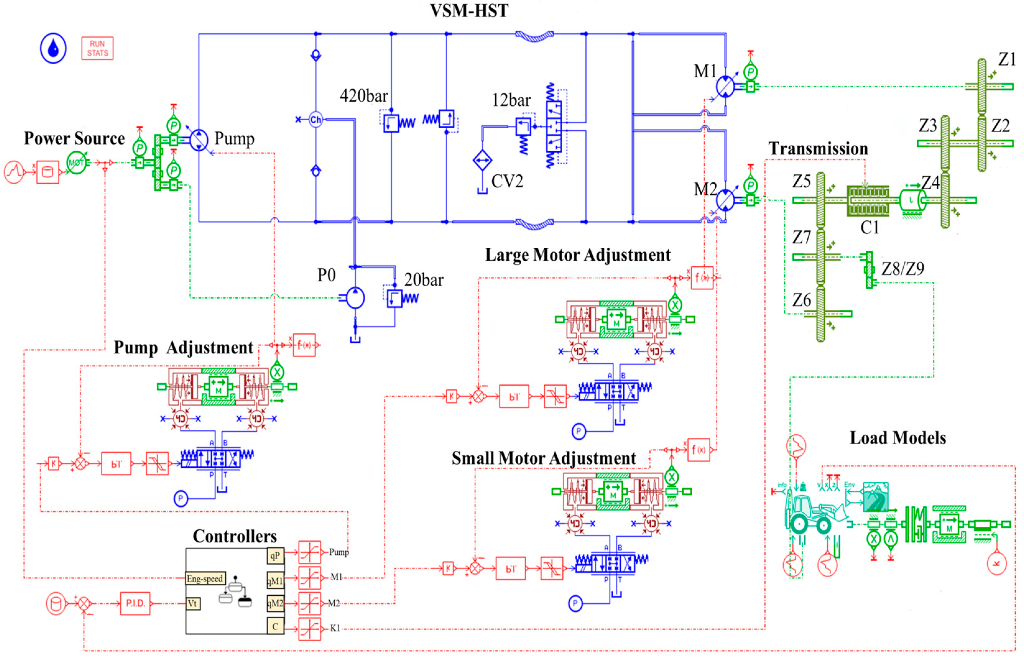 Machines 12 00238 g005