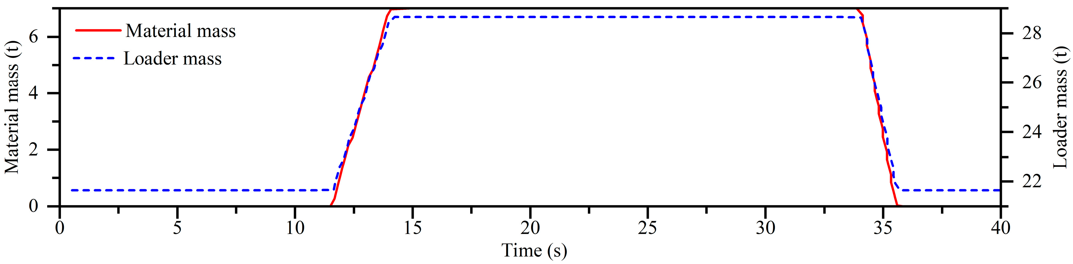 Machines 12 00238 g008