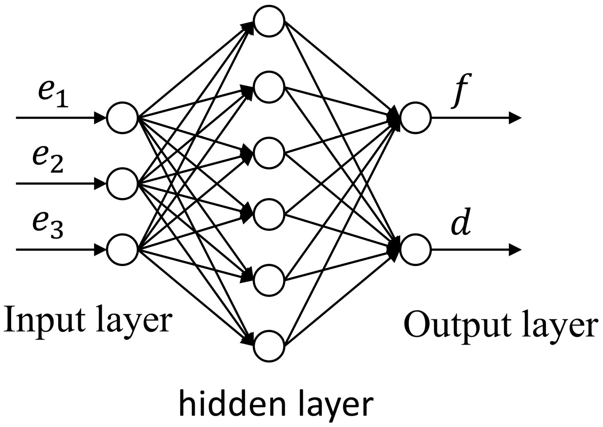Machines 12 00238 g010