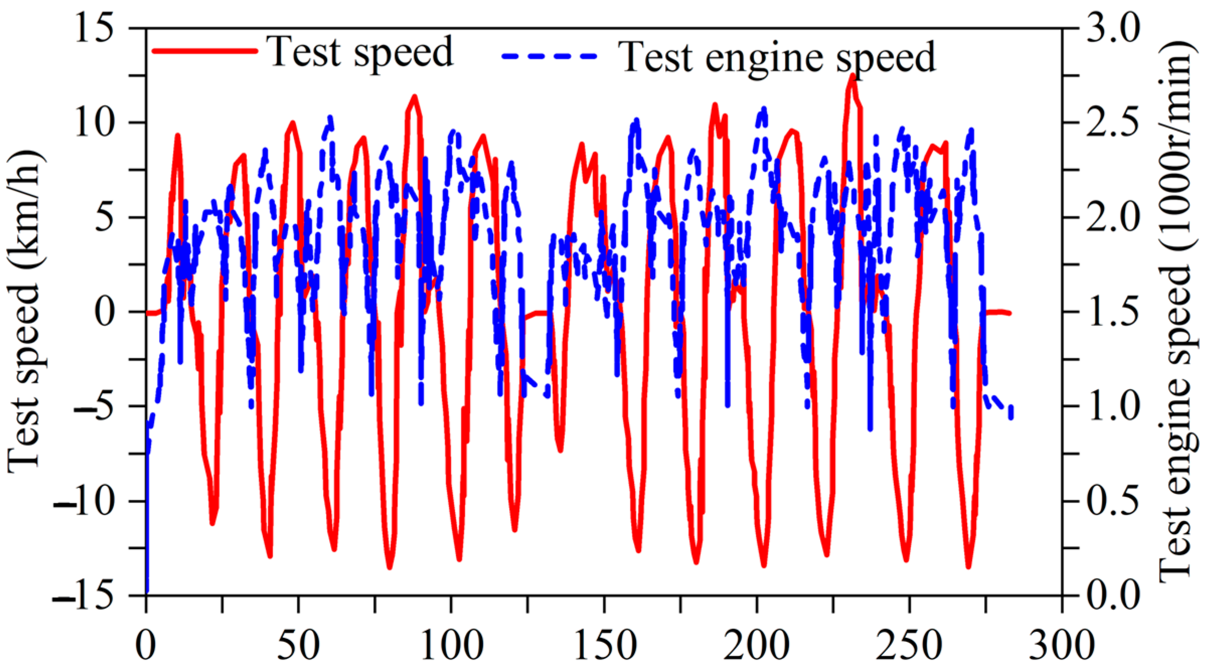Machines 12 00238 g014
