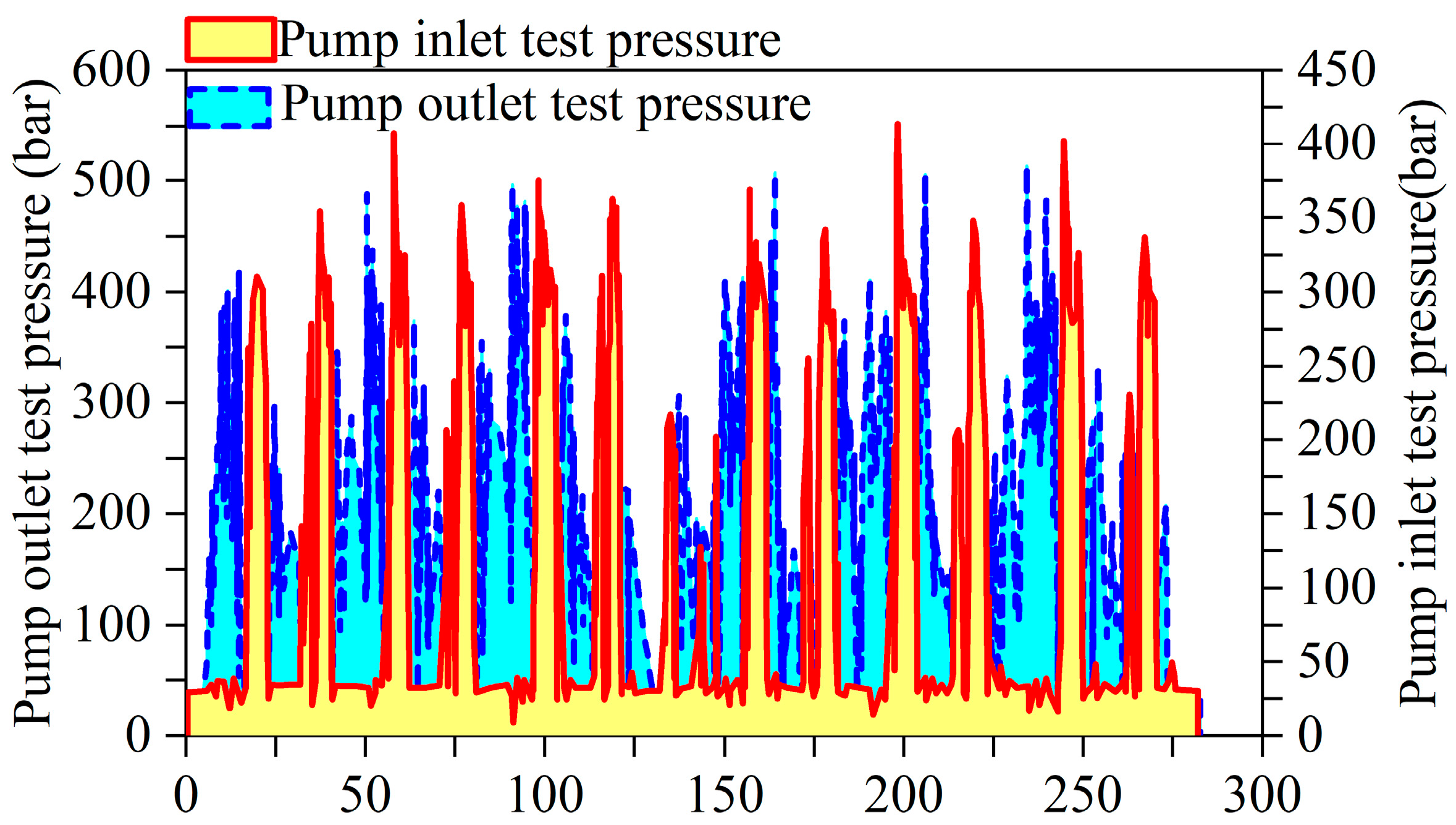 Machines 12 00238 g017