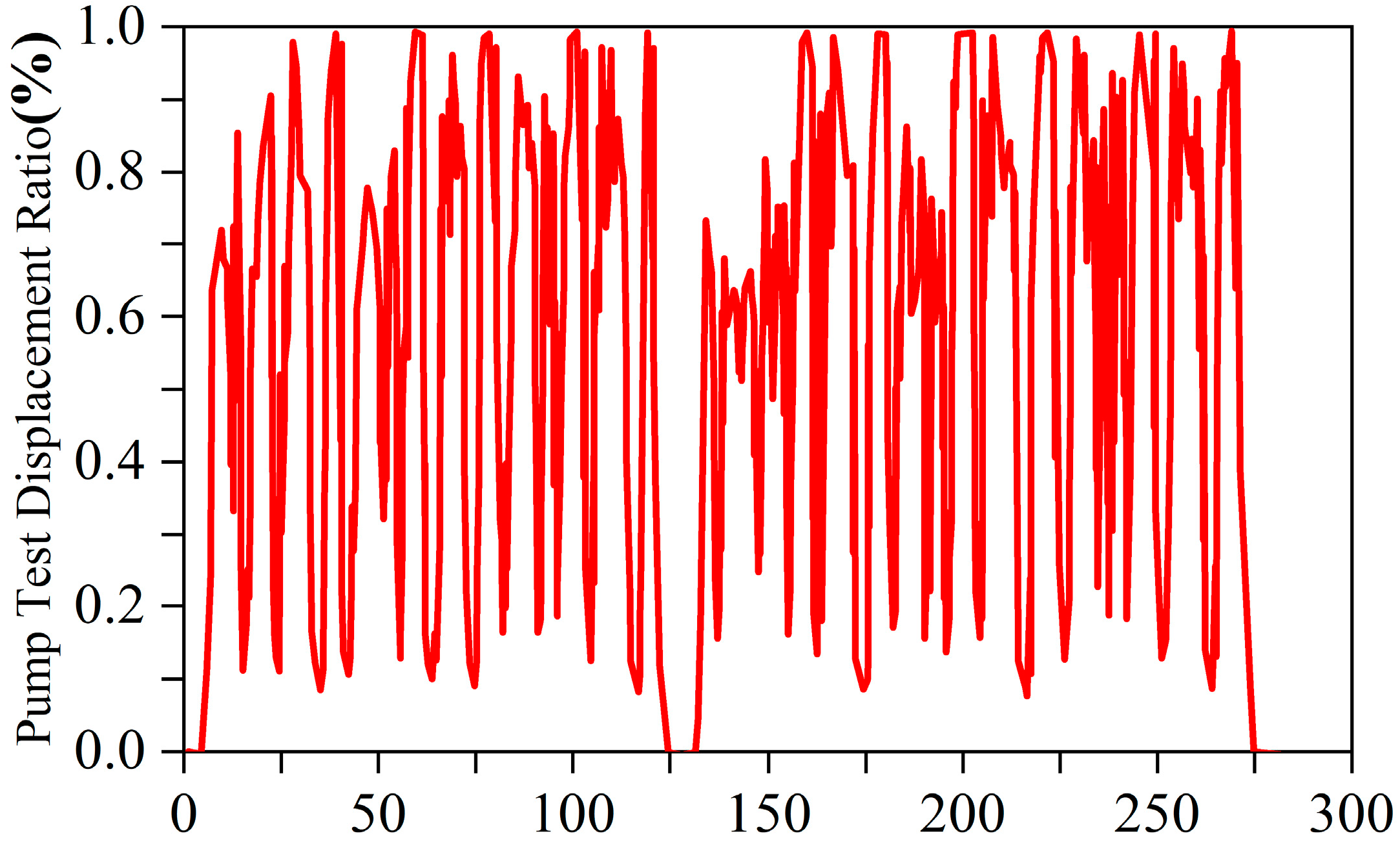 Machines 12 00238 g018