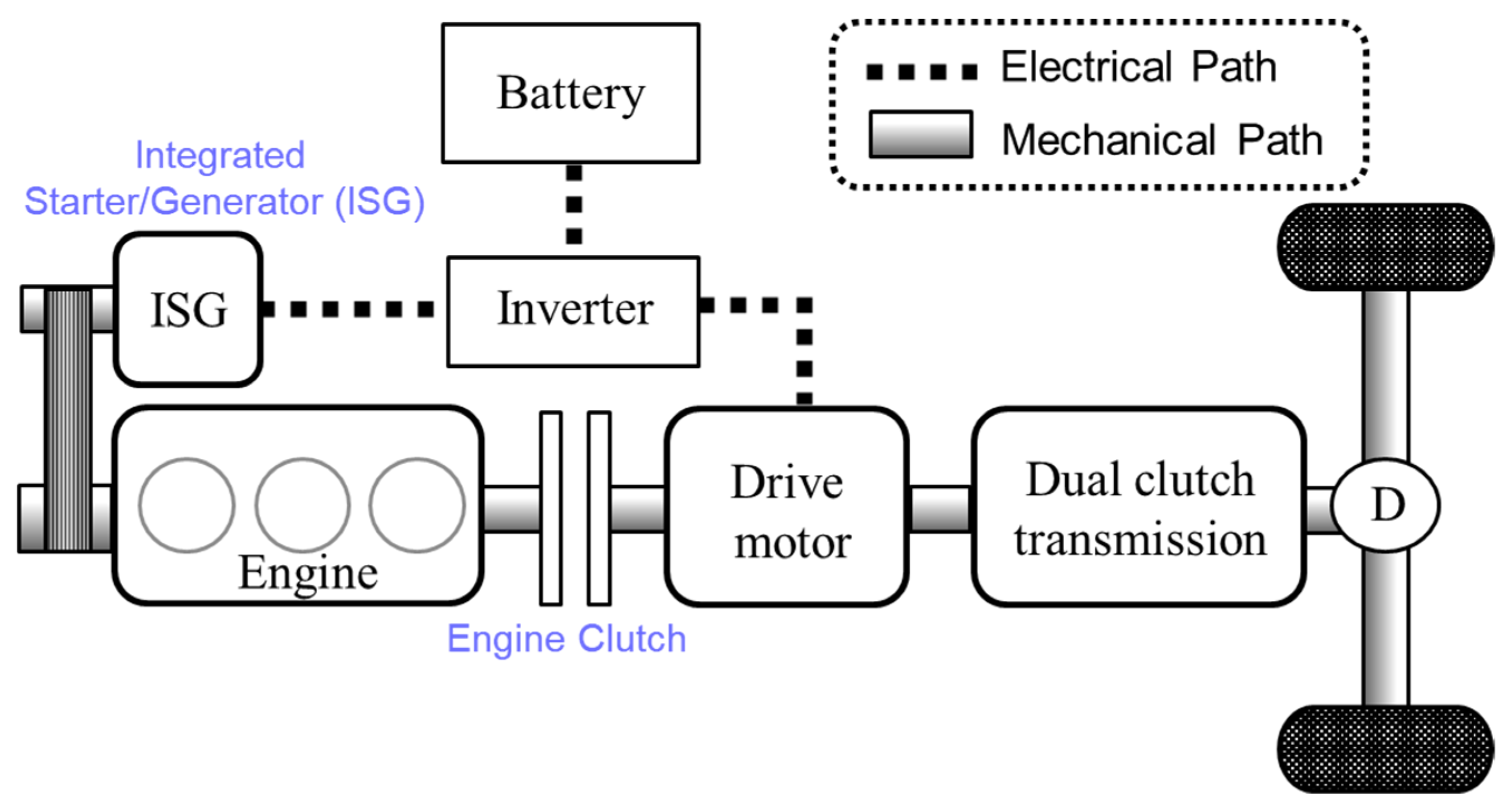 Machines 12 00239 g002