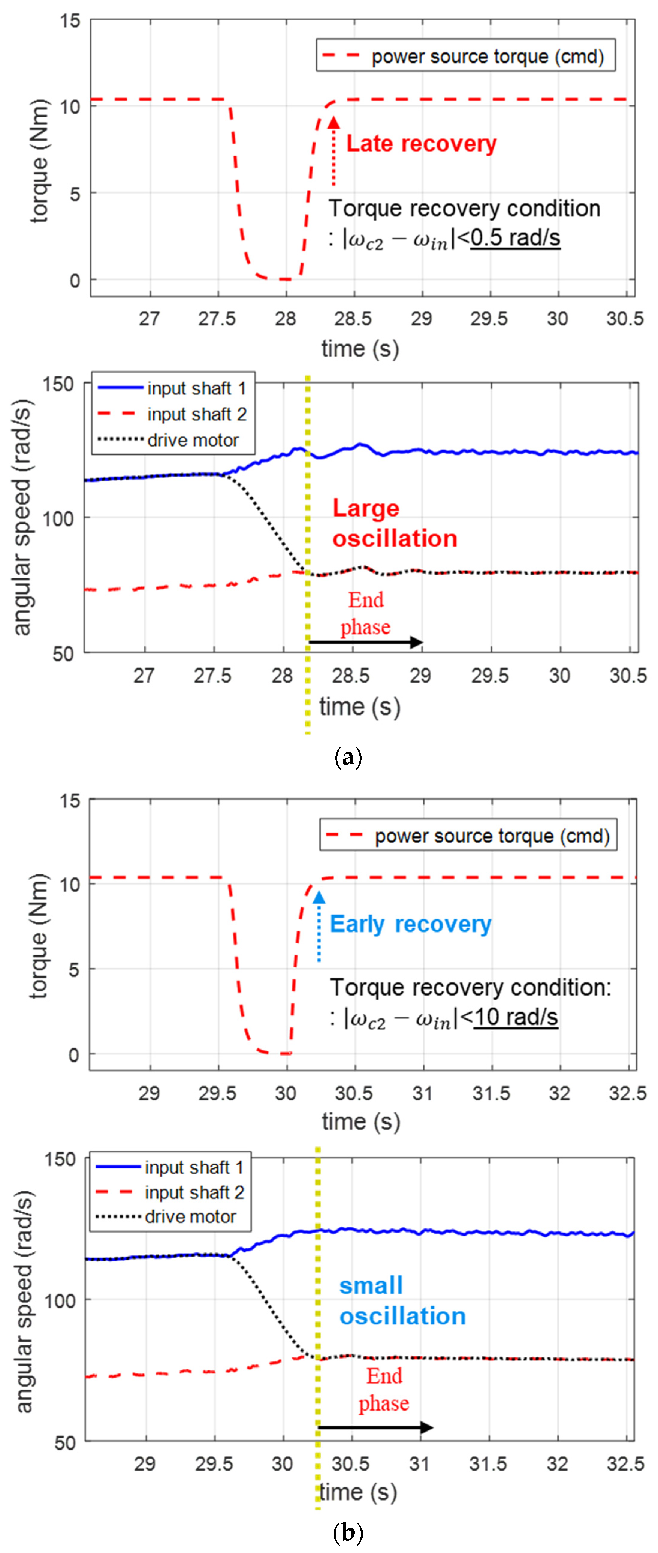 Machines 12 00239 g014