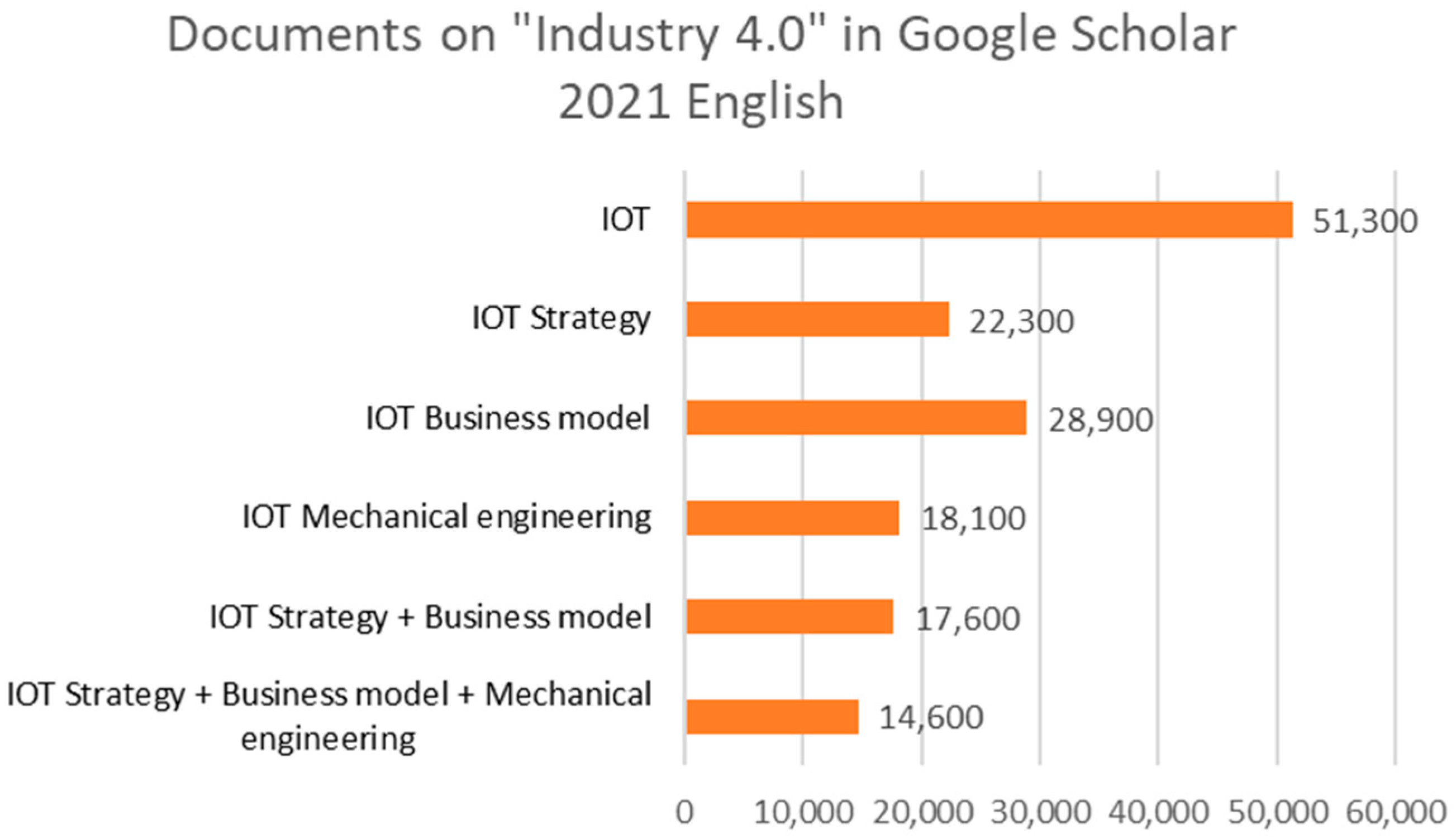 Machines 12 00242 g001