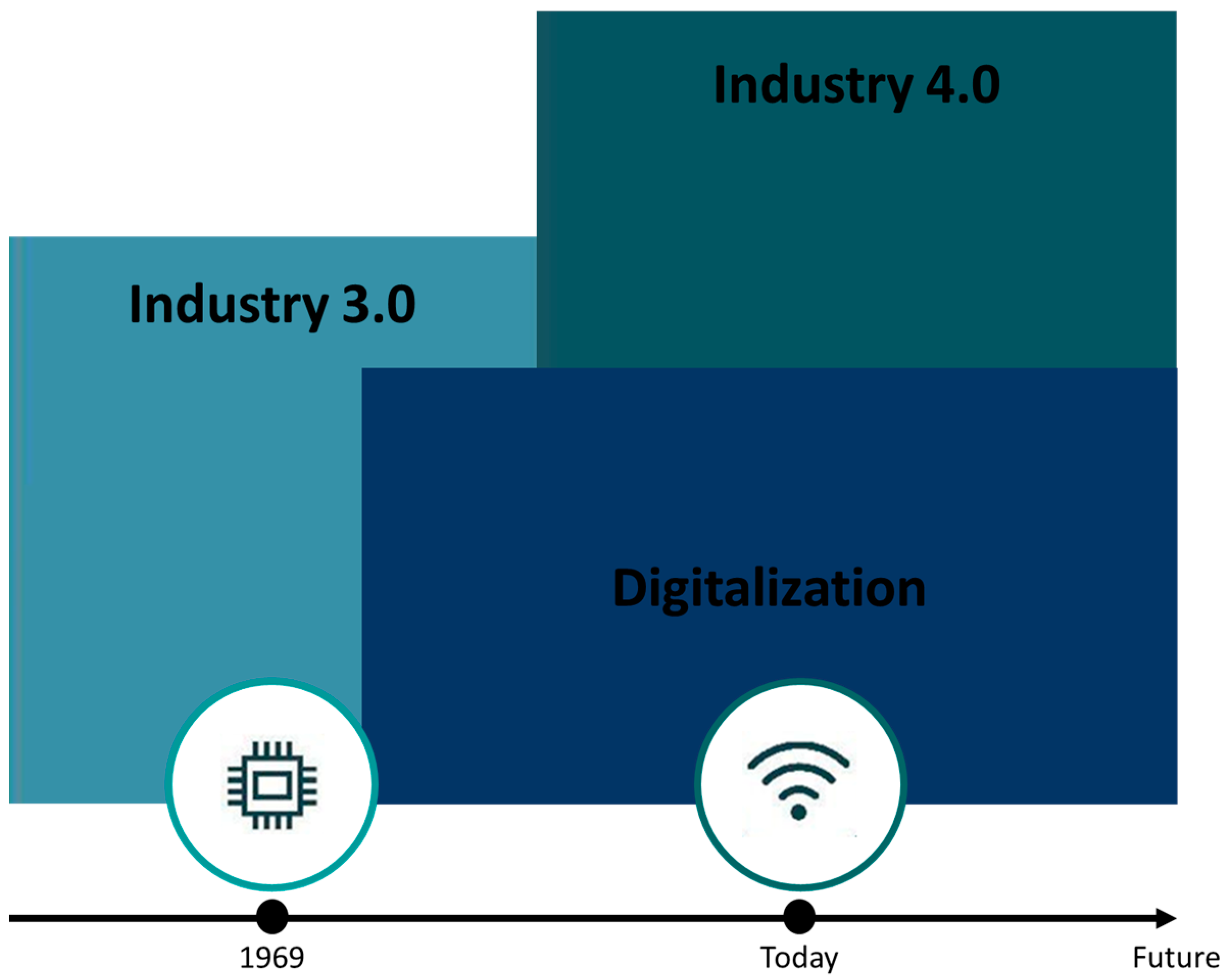 Machines 12 00242 g003