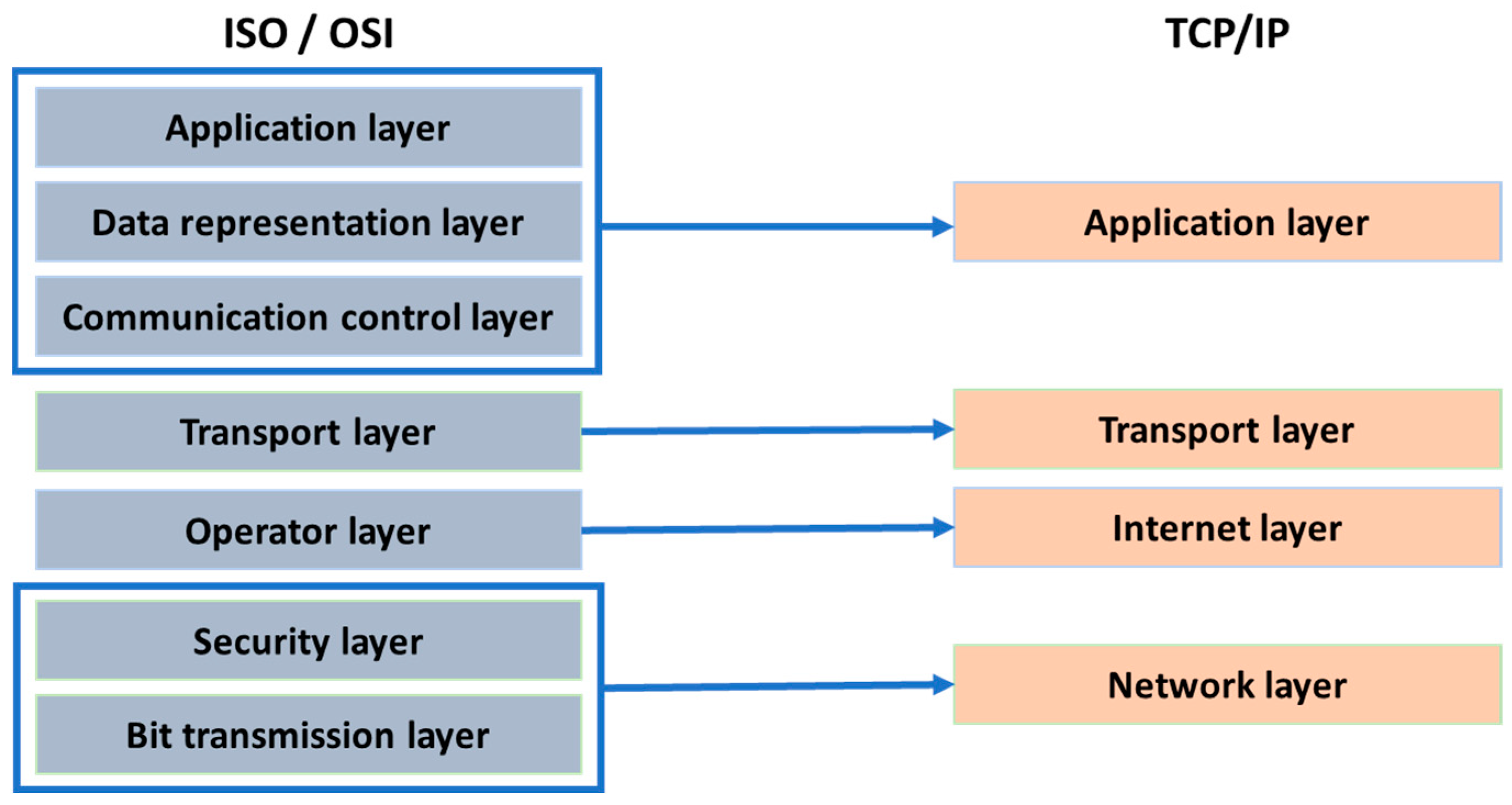 Machines 12 00242 g005