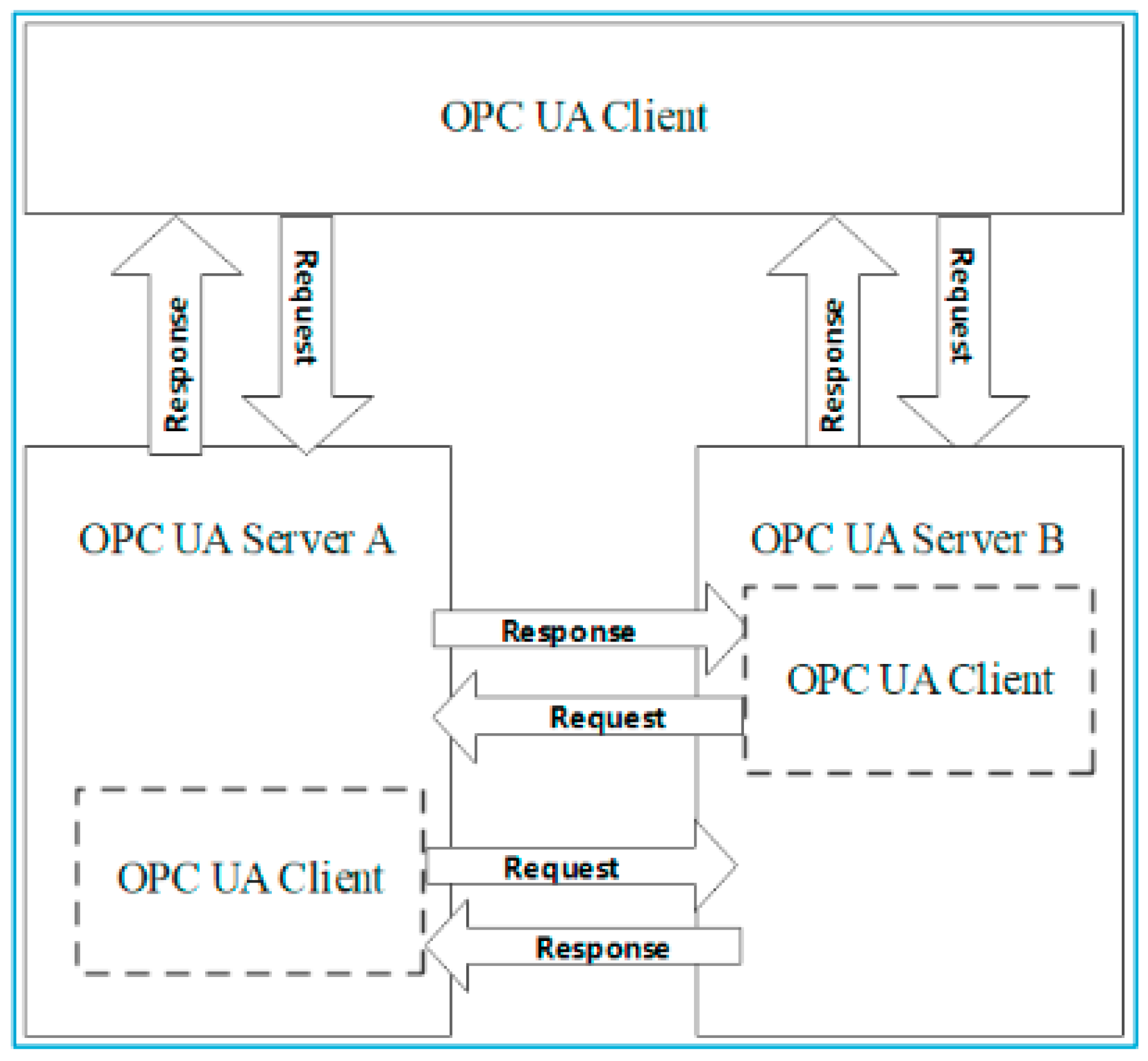 Machines 12 00242 g007