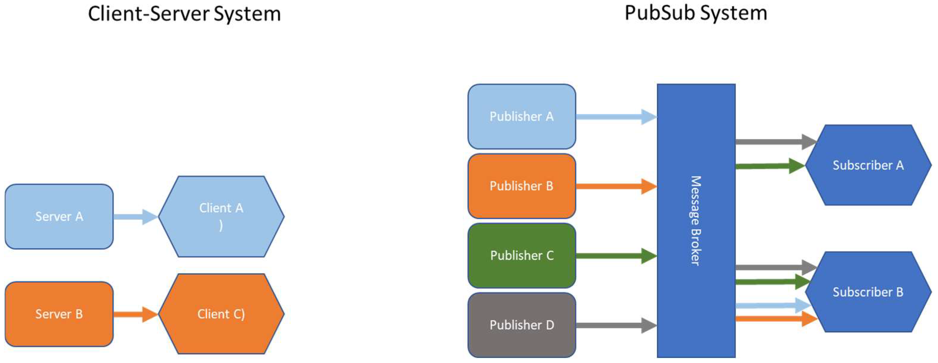Machines 12 00242 g008