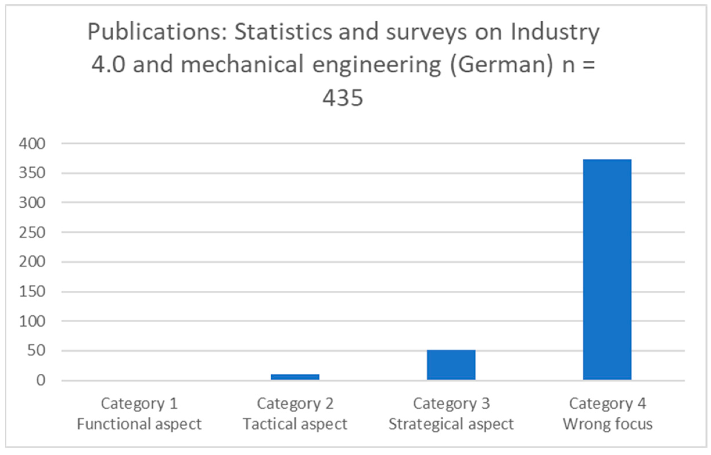 Machines 12 00242 g009