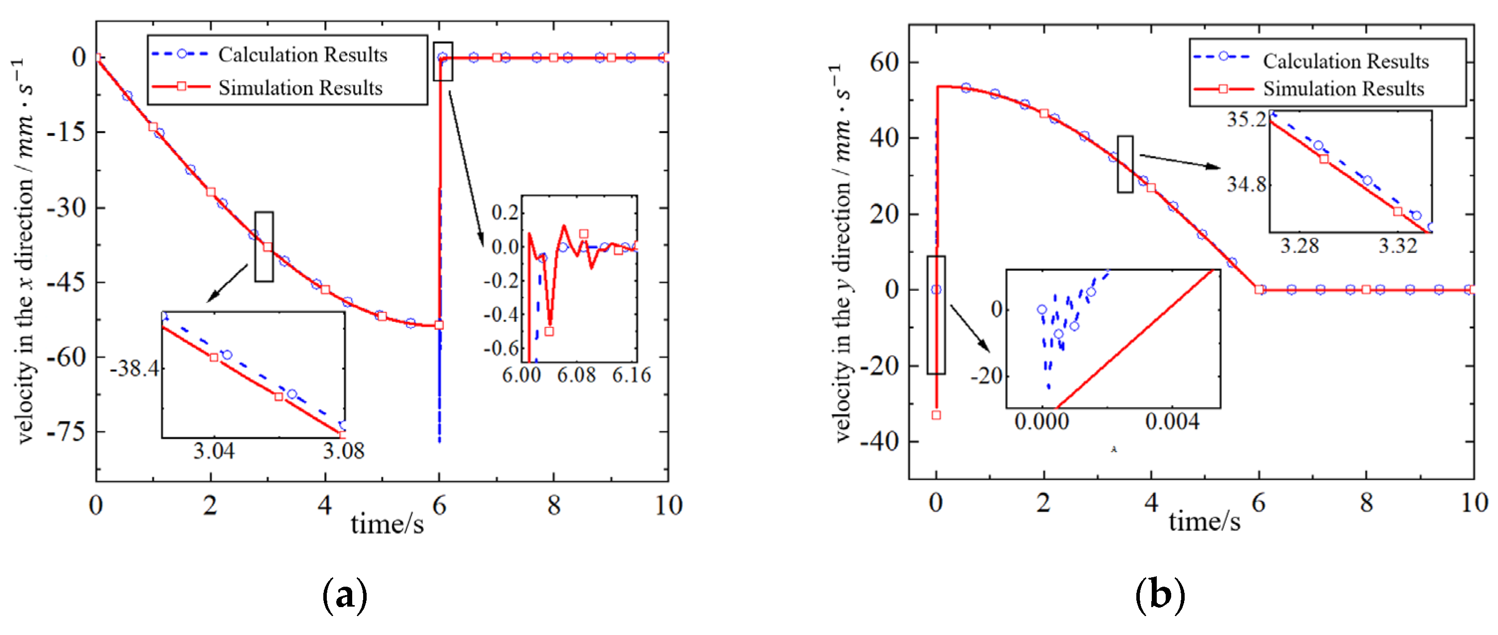 Machines 12 00243 g007