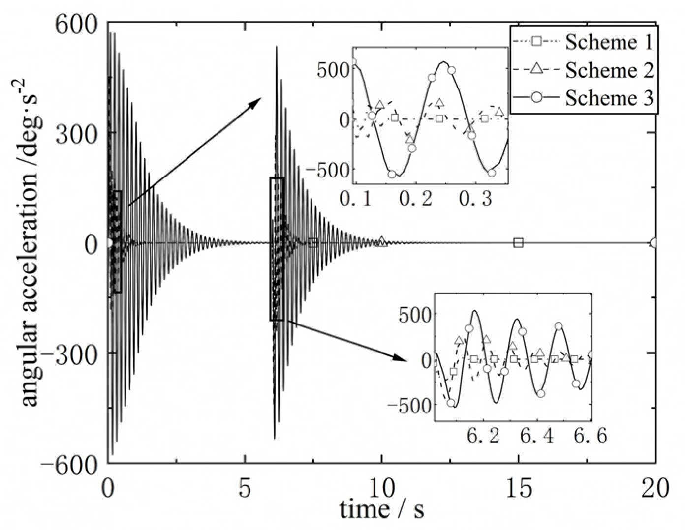 Machines 12 00243 g009